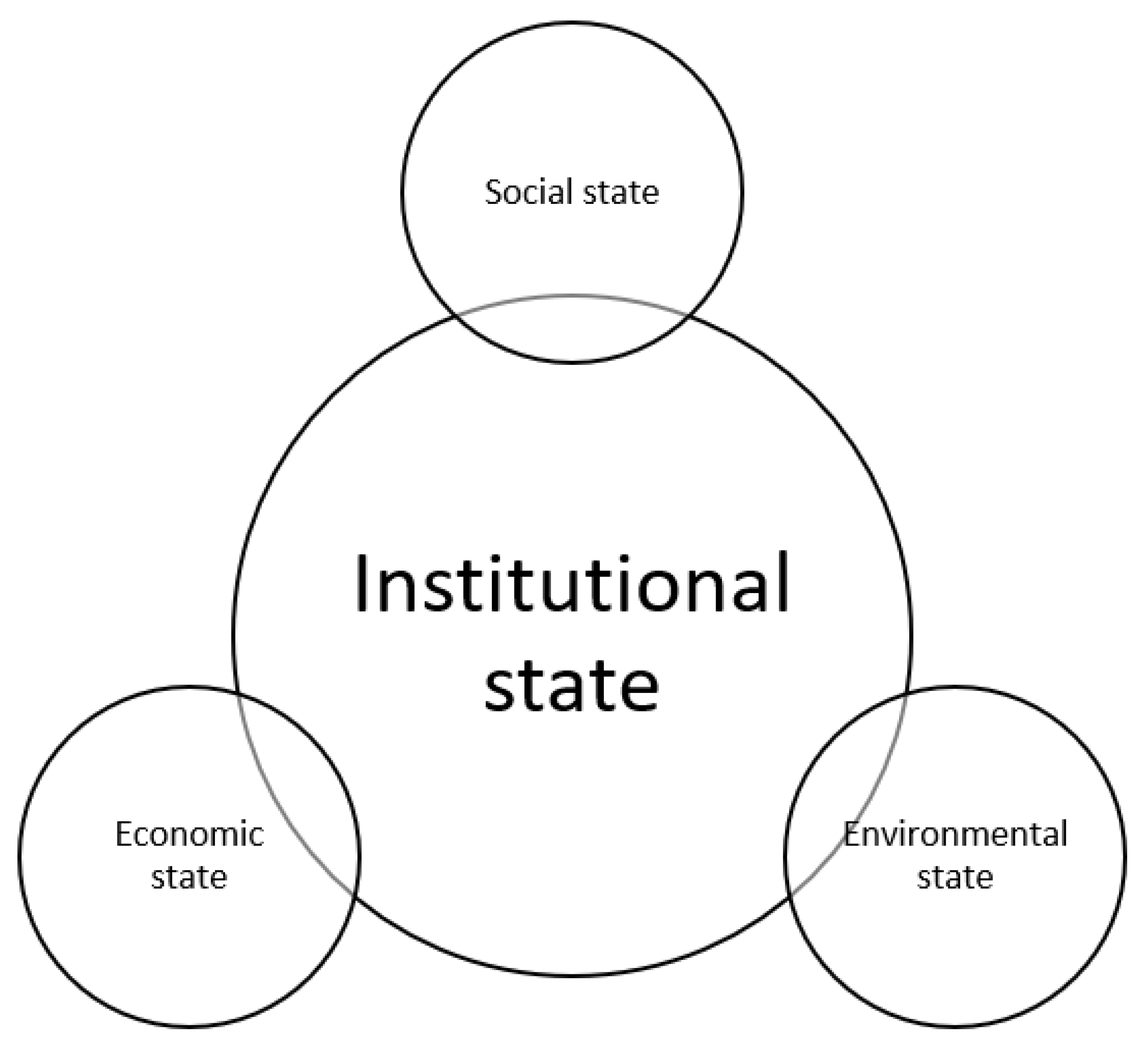 Sustainability 14 10360 g004