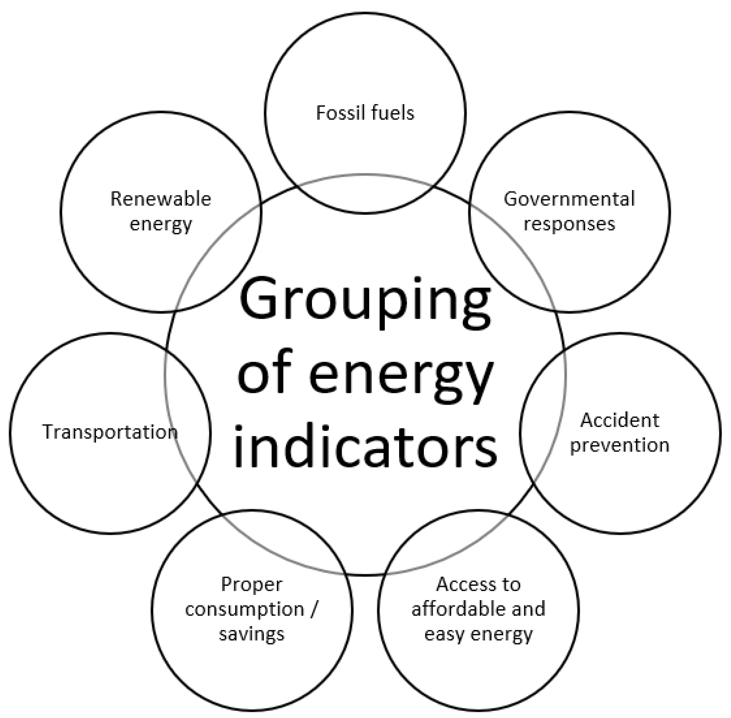 Sustainability 14 10360 g006