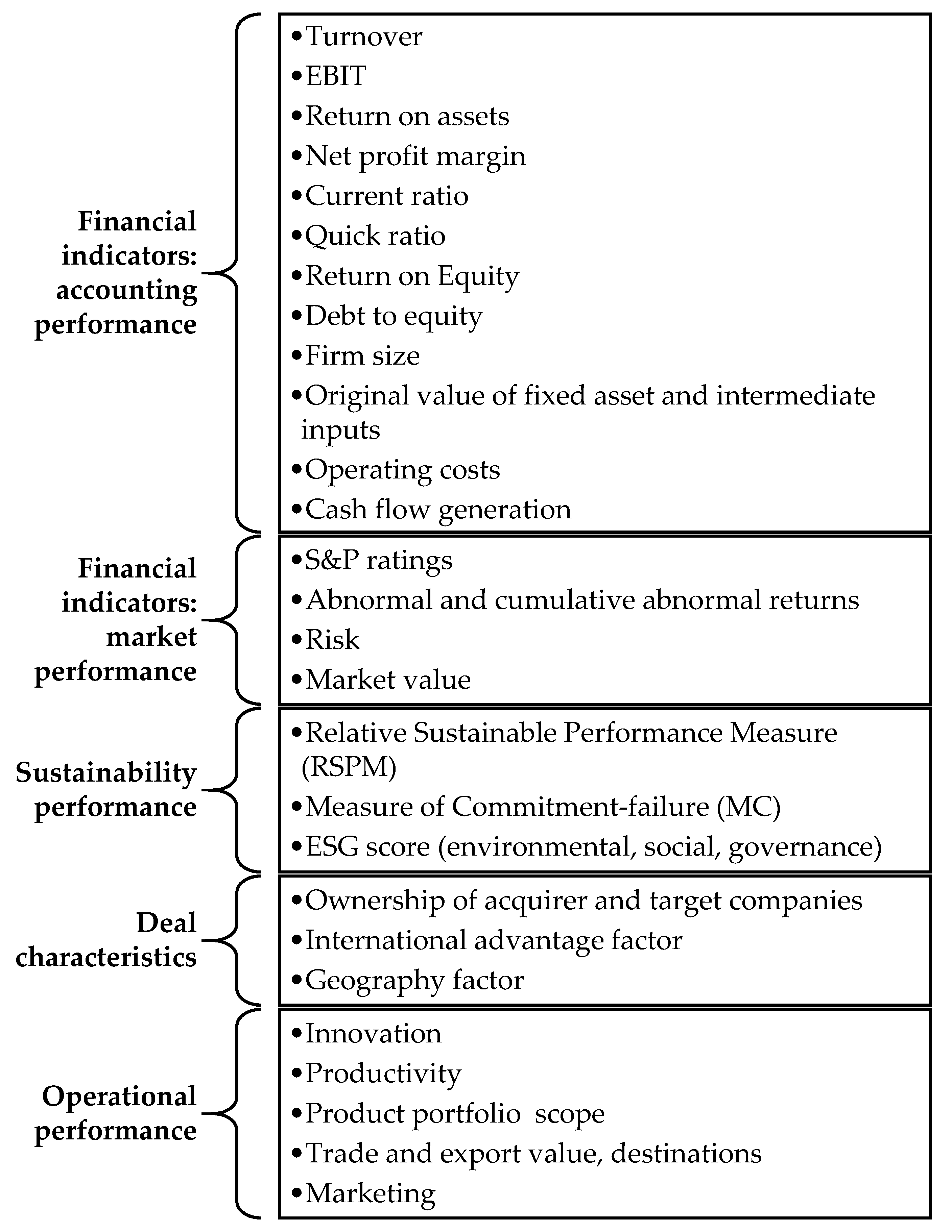 Sustainability 14 10360 g007
