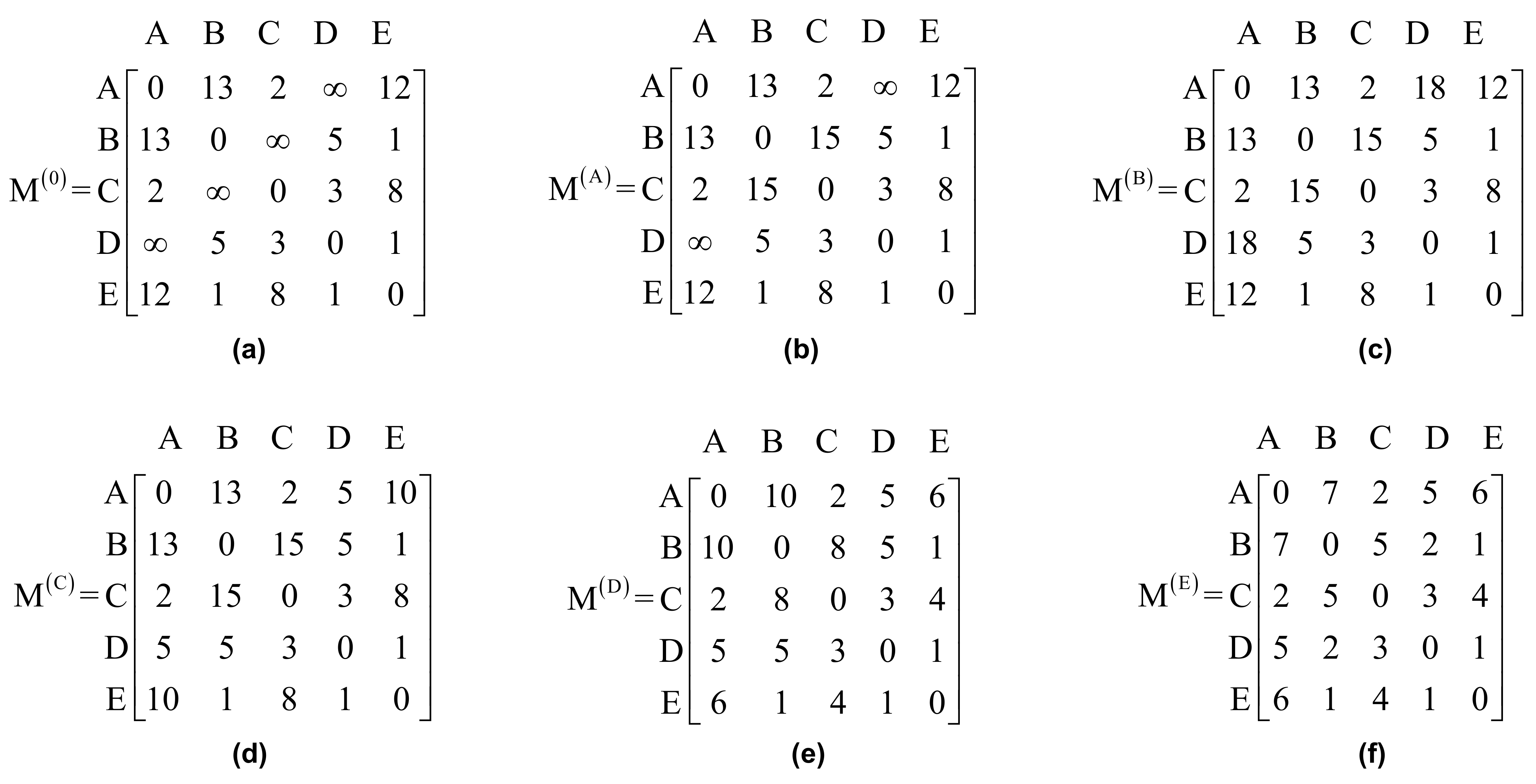 Sustainability 14 10367 g006