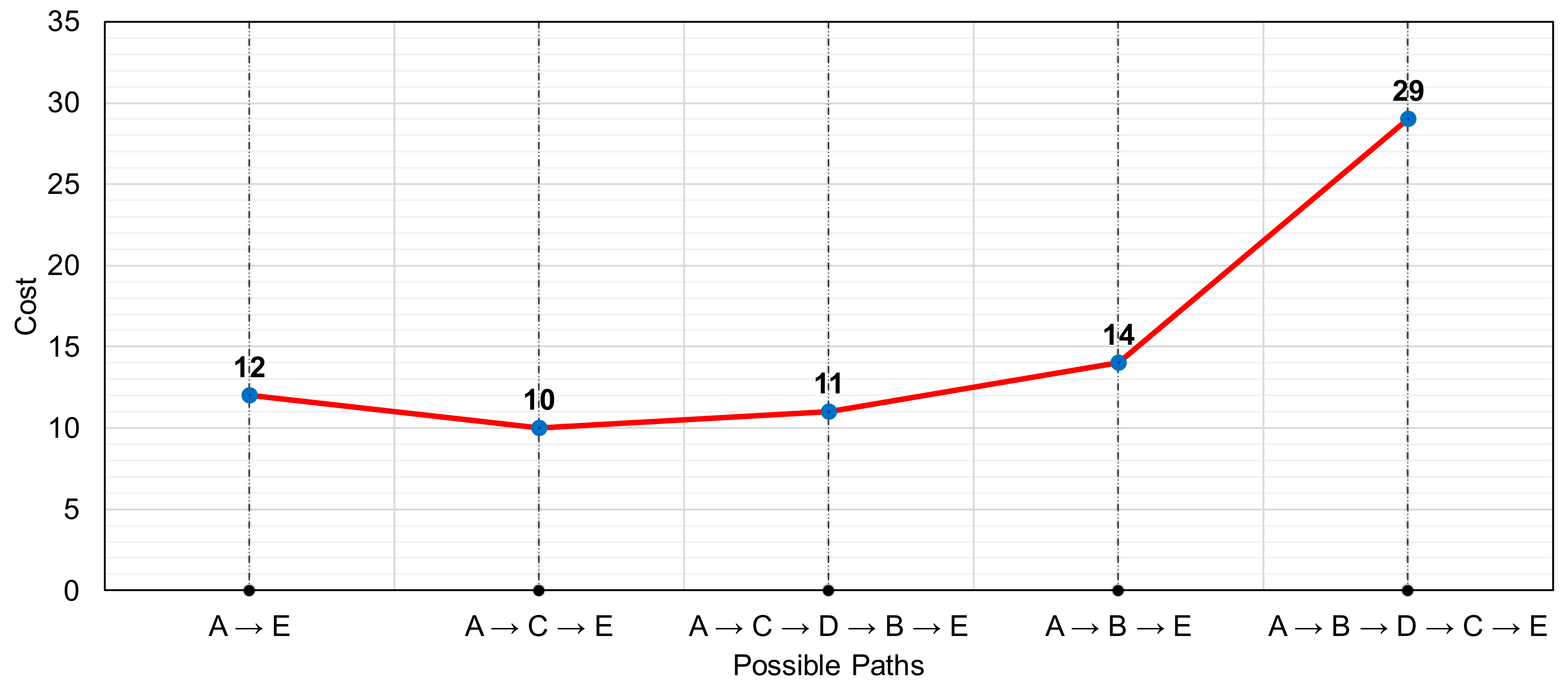 Sustainability 14 10367 g008