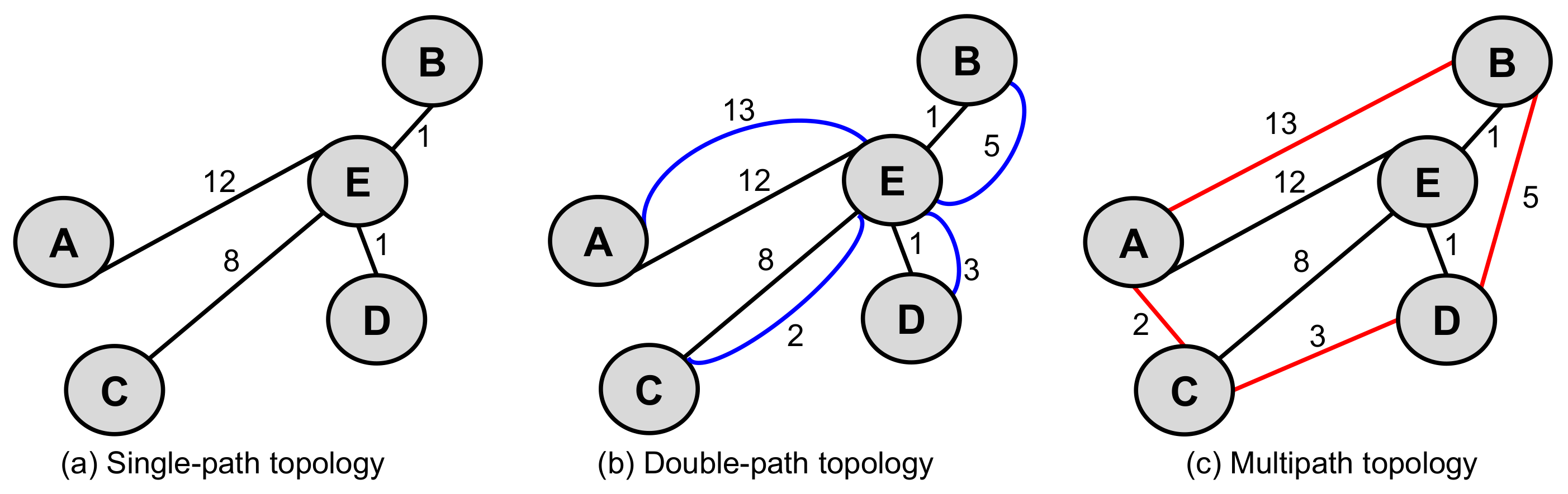 Sustainability 14 10367 g009