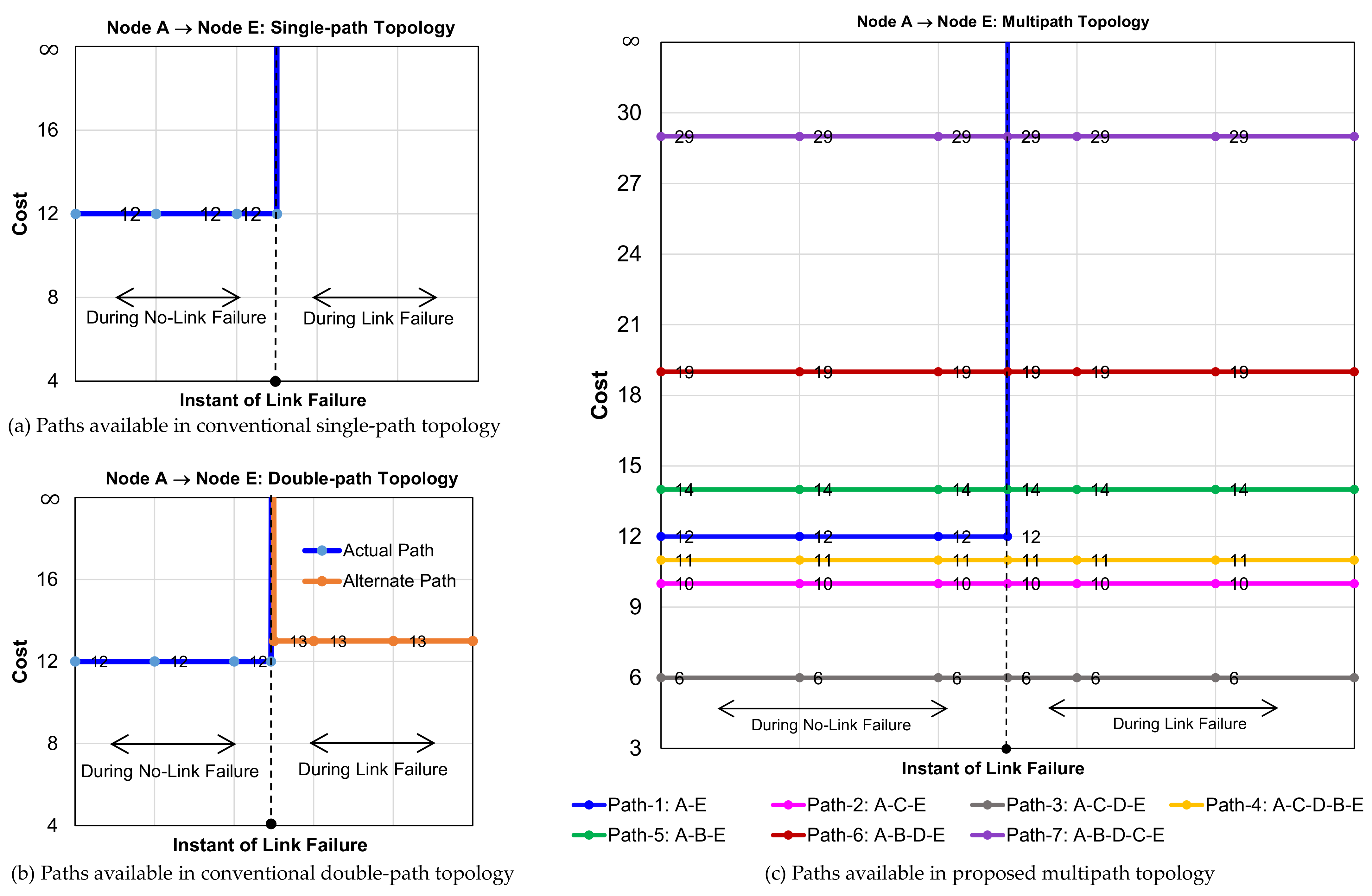 Sustainability 14 10367 g011