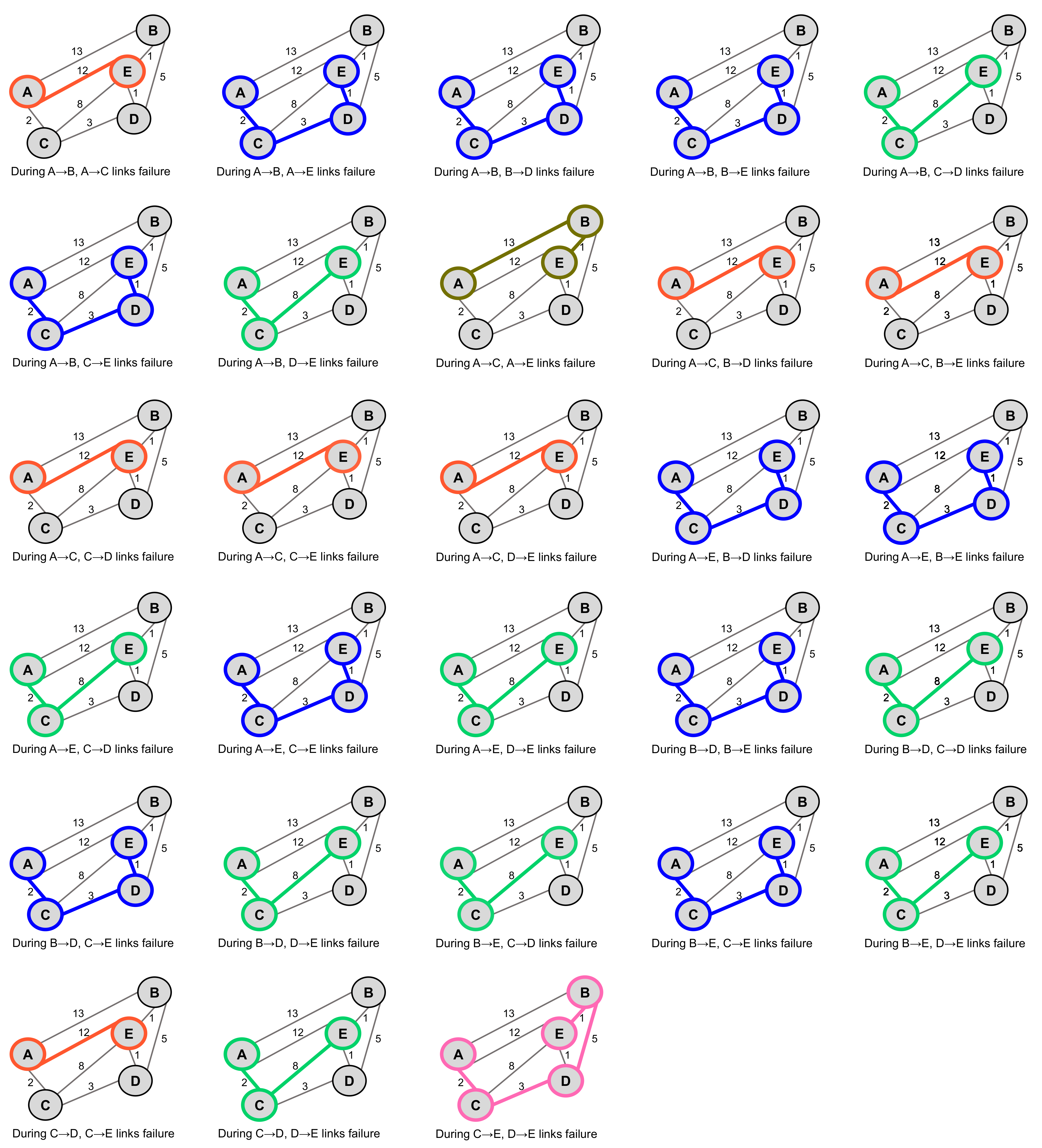 Sustainability 14 10367 g012