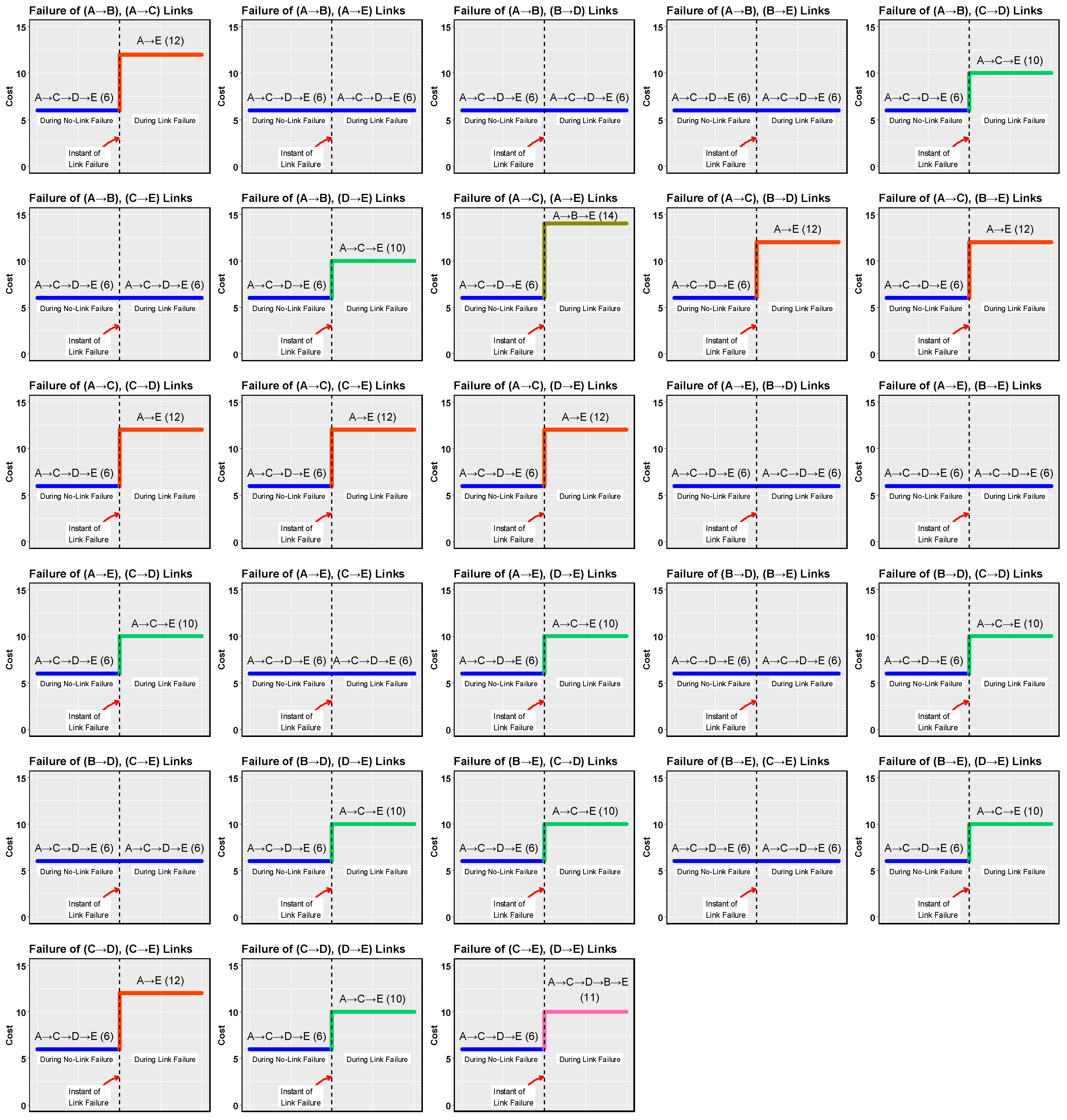 Sustainability 14 10367 g013