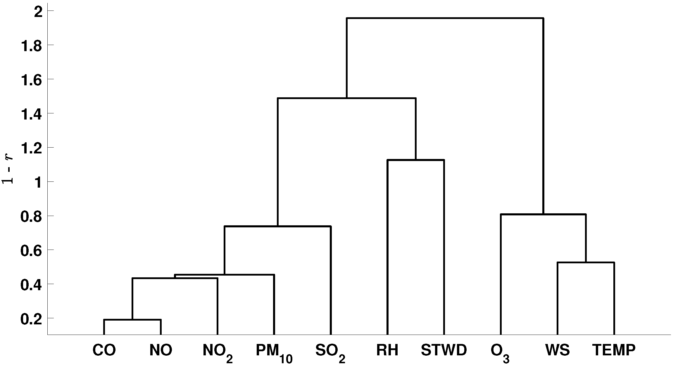 Sustainability 14 10369 g009 550