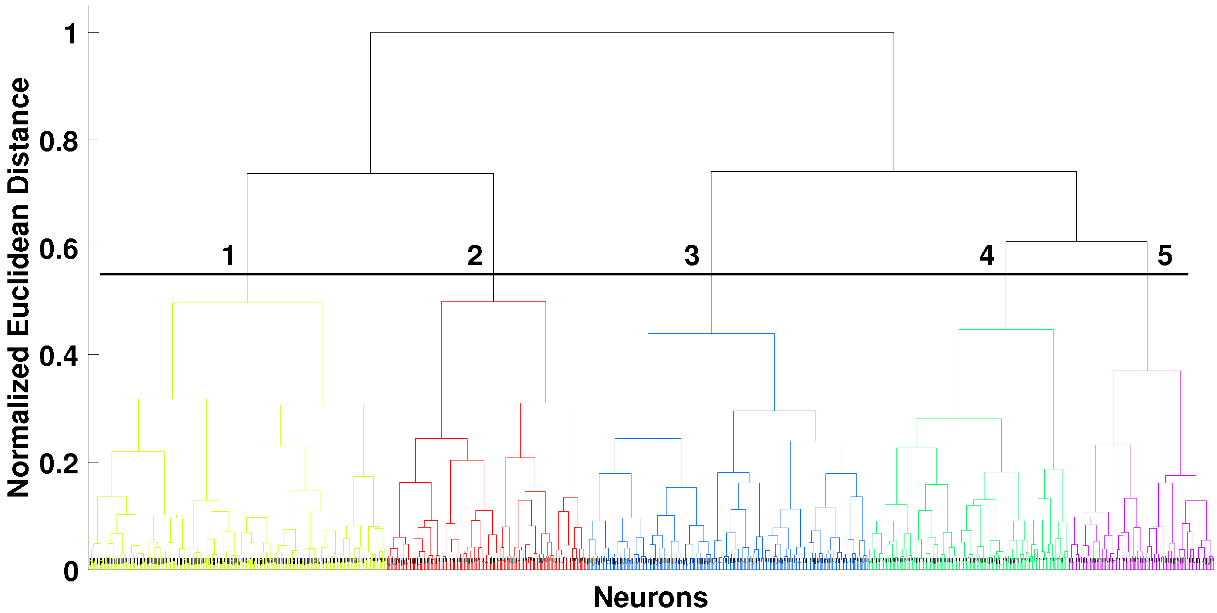 Sustainability 14 10369 g011 550