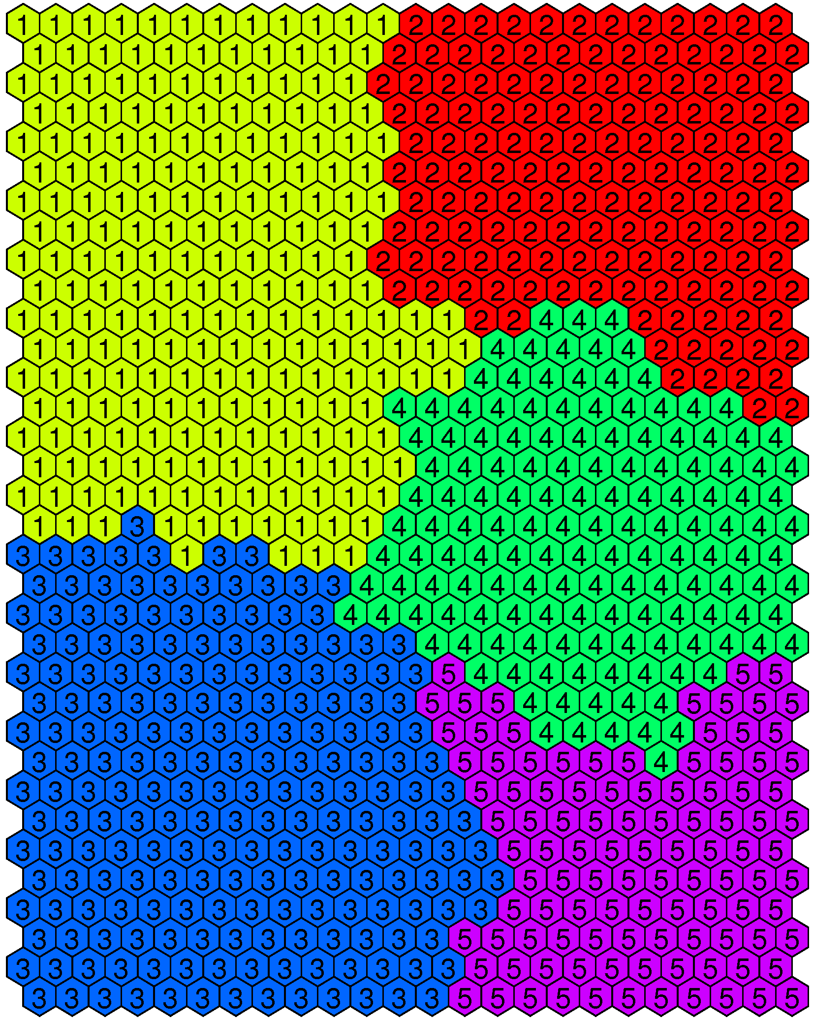 Sustainability 14 10369 g012 550