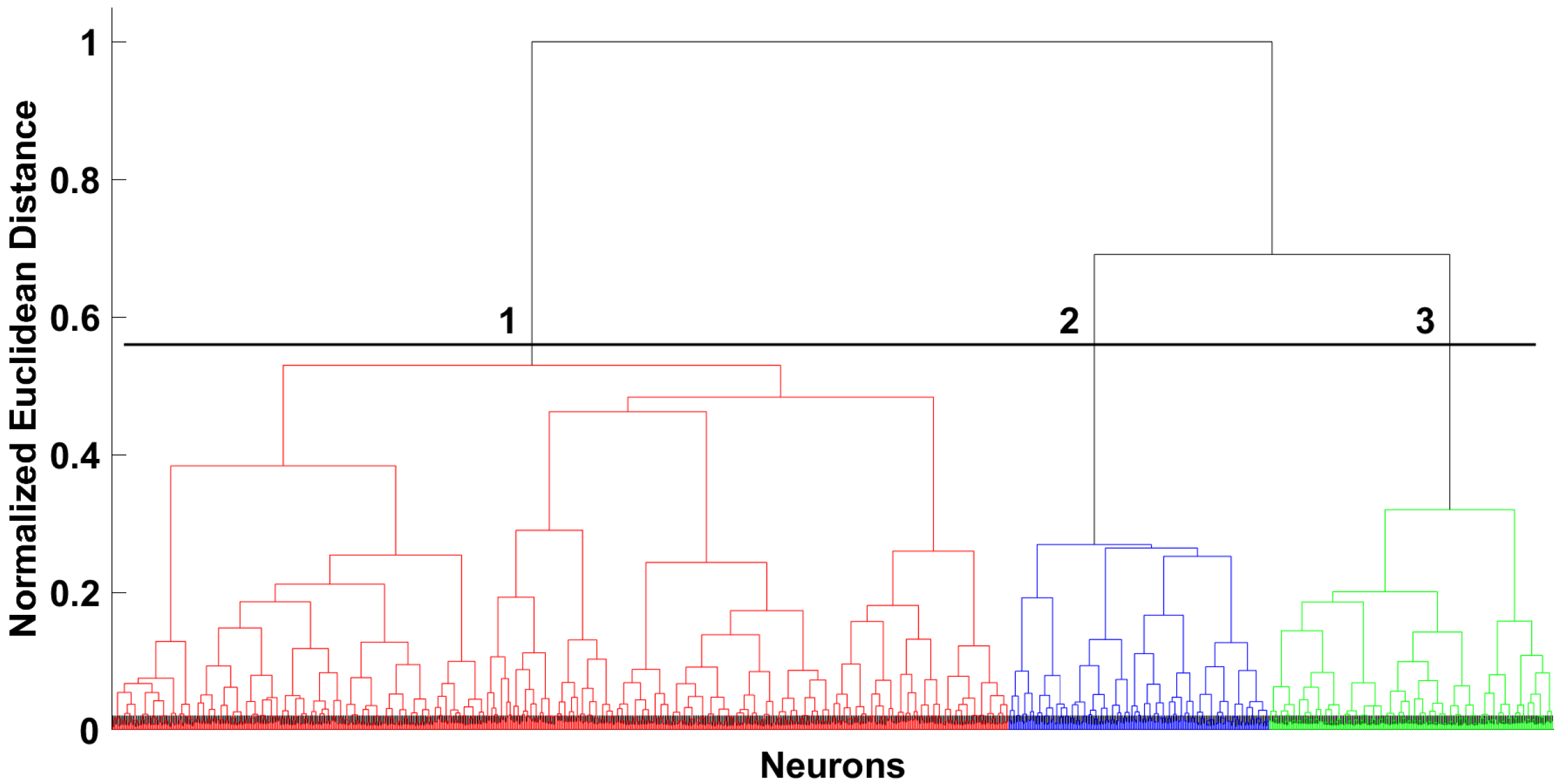 Sustainability 14 10369 g015 550