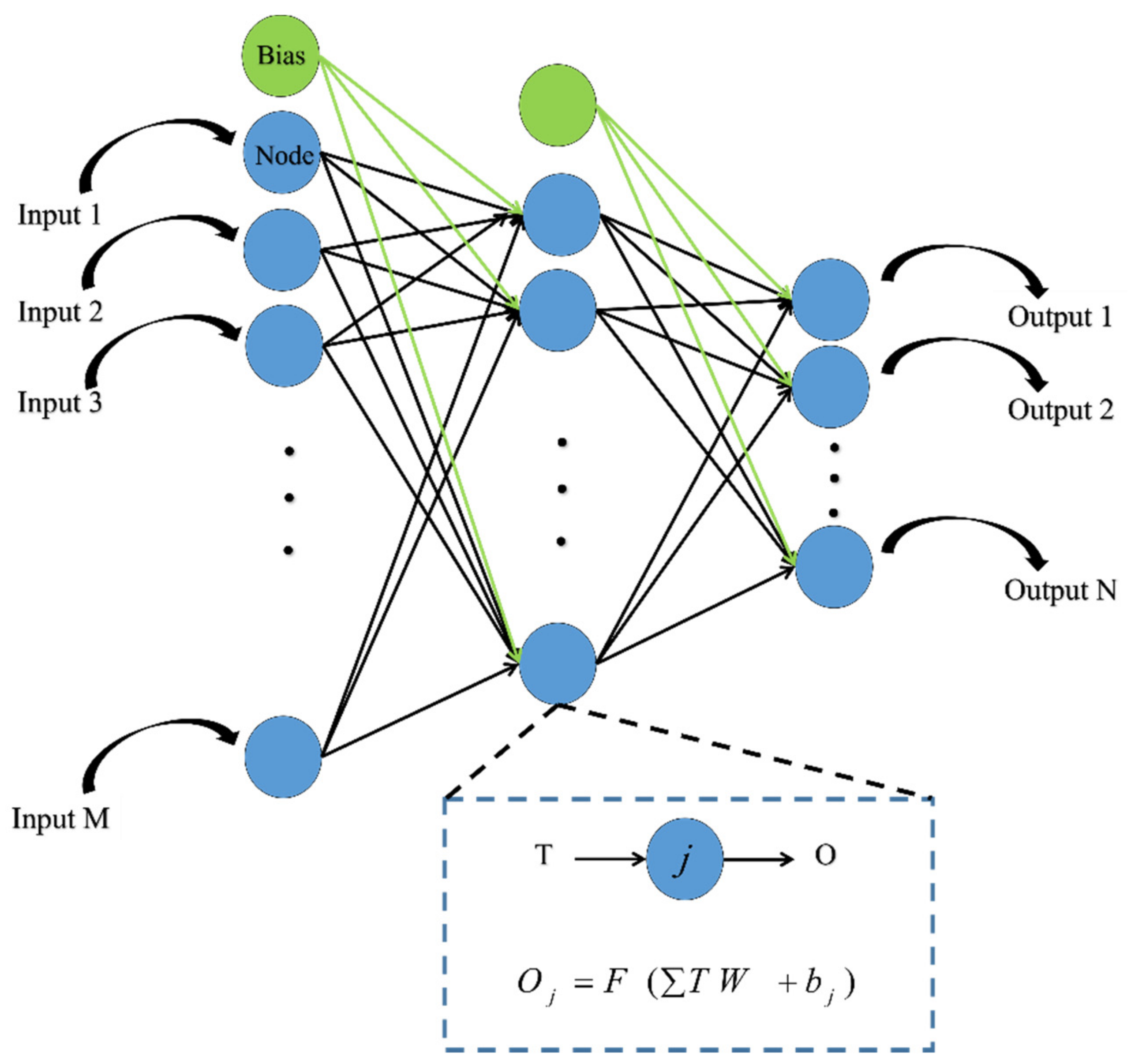 Sustainability 14 10373 g002