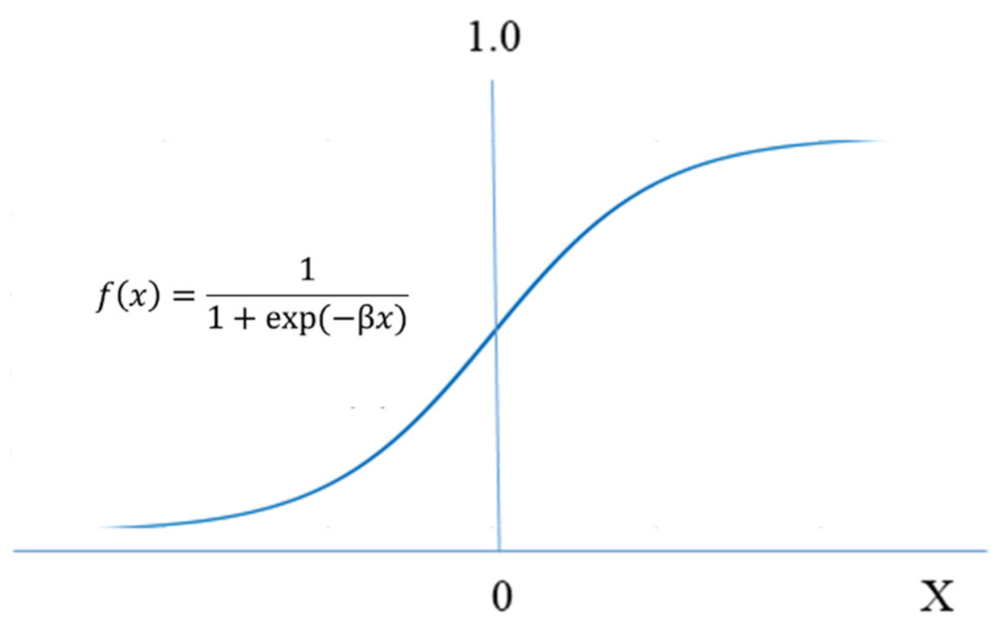 Sustainability 14 10373 g003