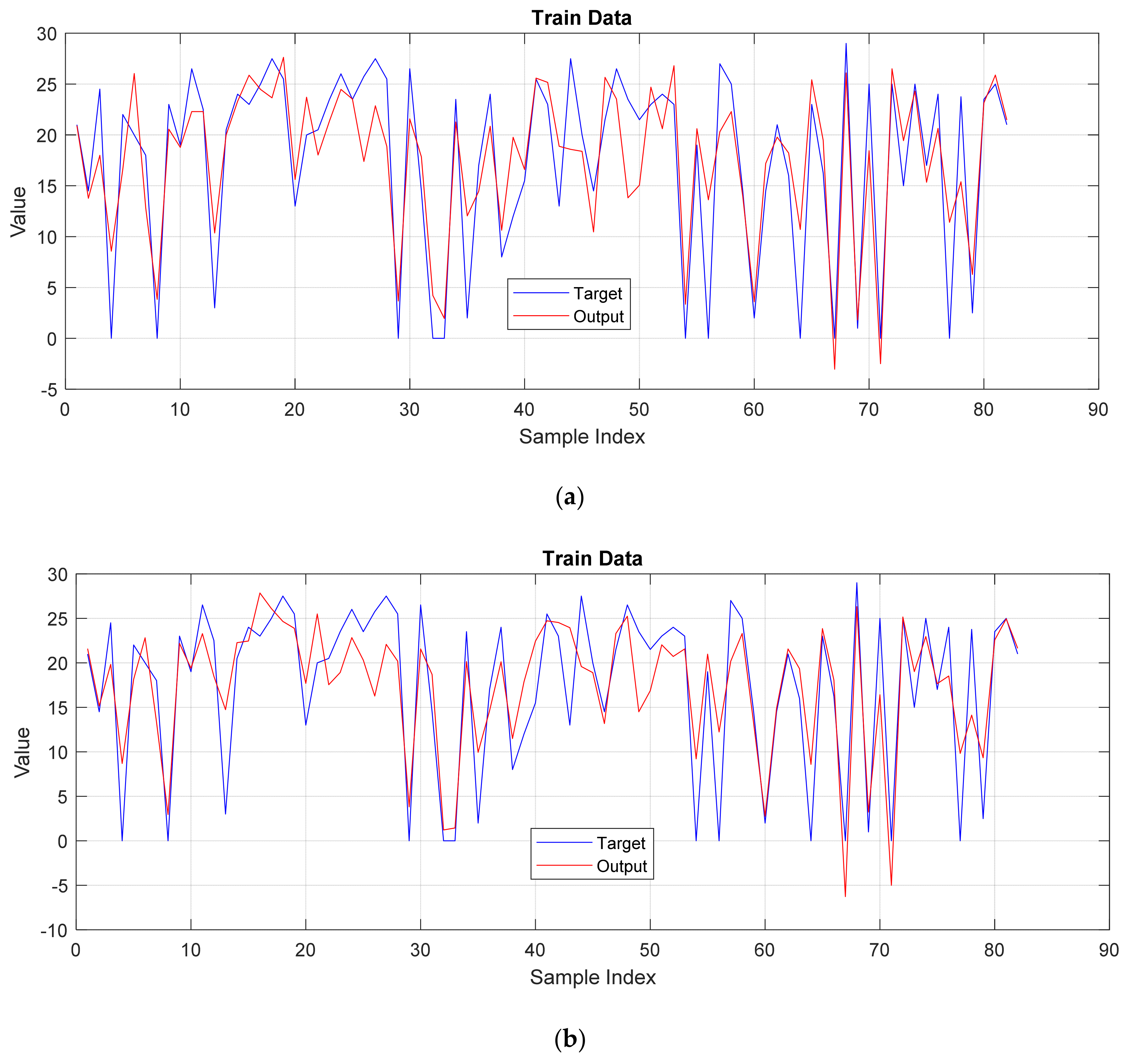 Sustainability 14 10373 g005a