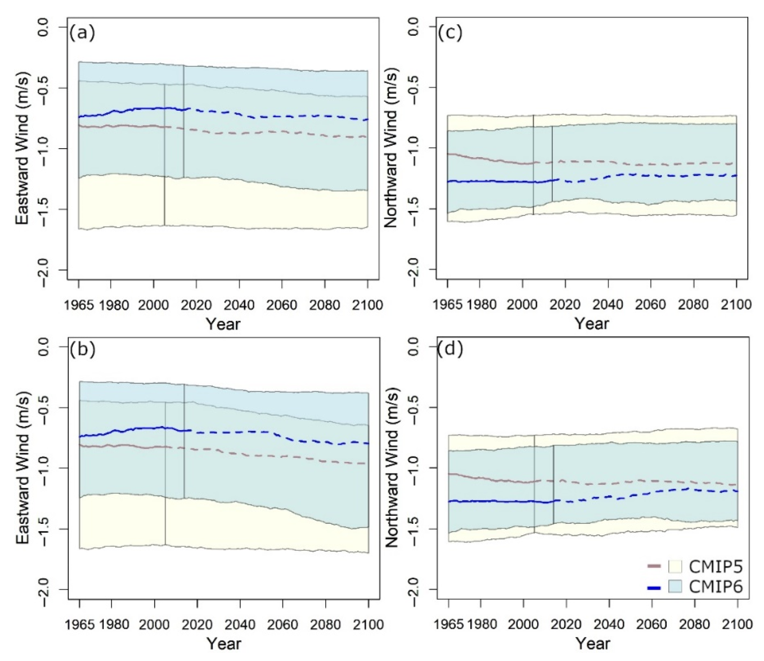 Sustainability 14 10375 g009