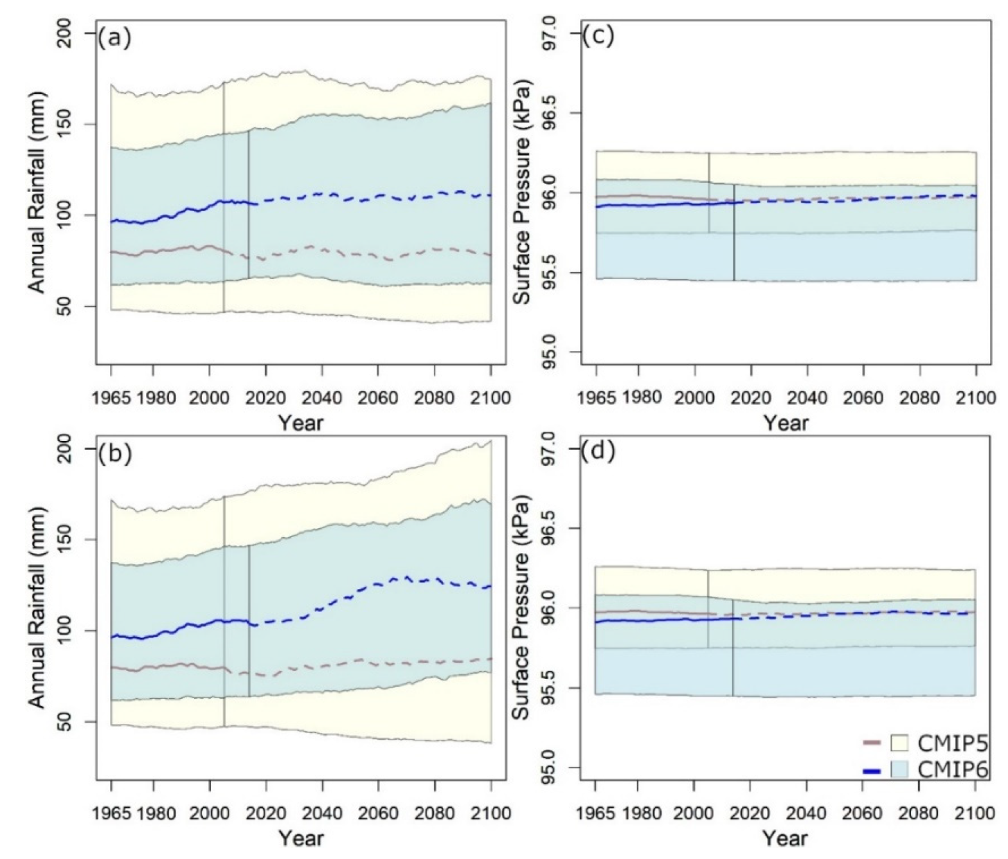 Sustainability 14 10375 g010