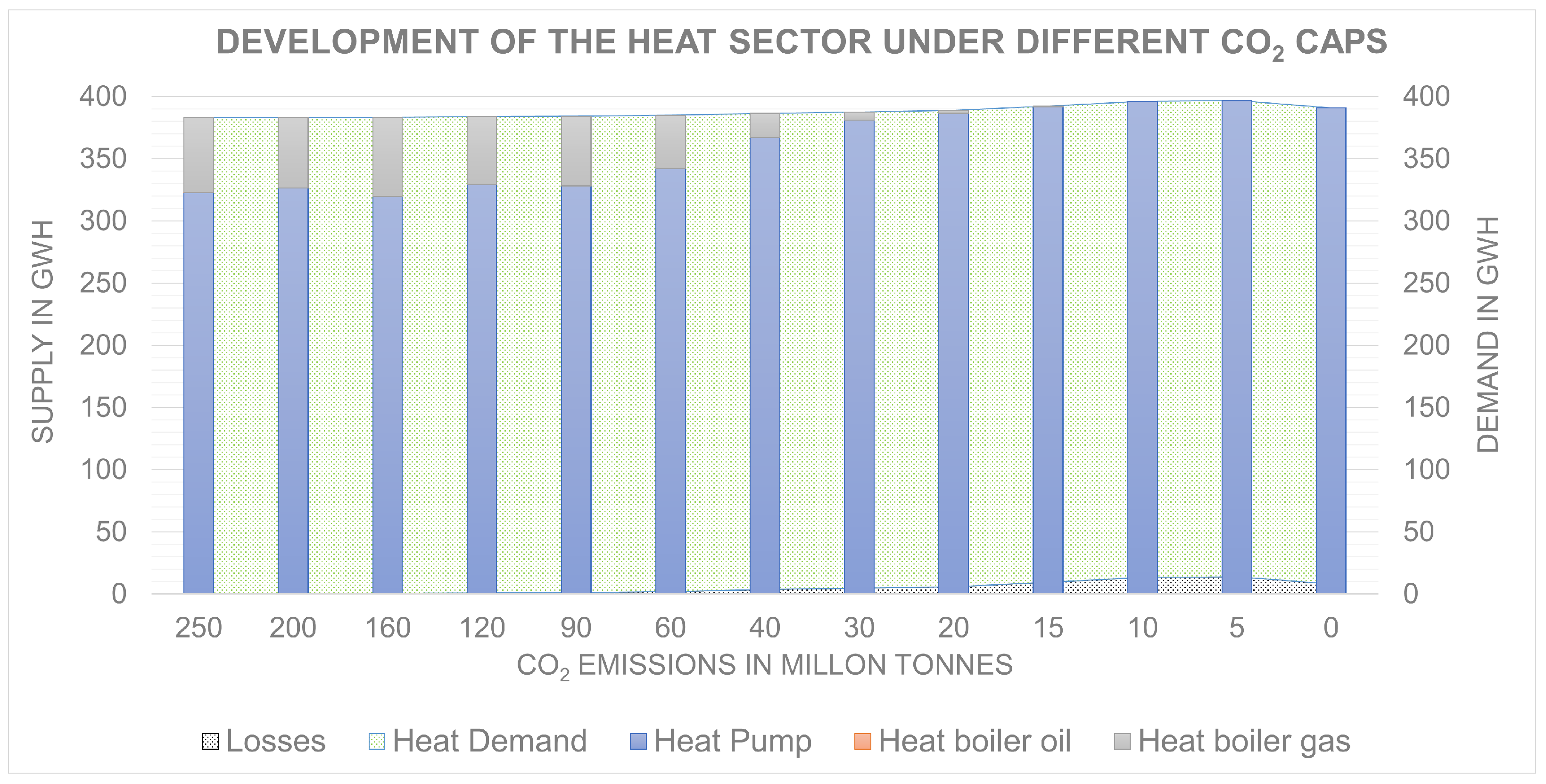 Sustainability 14 10379 g0a2