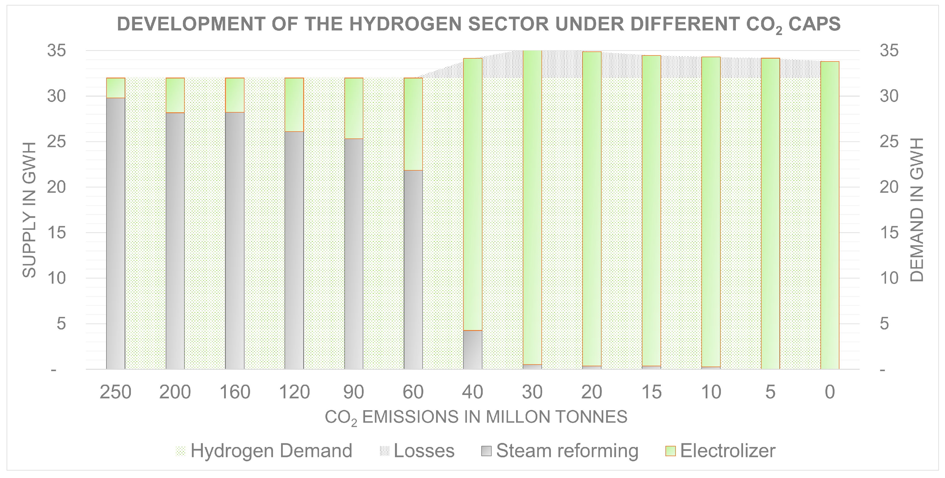 Sustainability 14 10379 g0a3