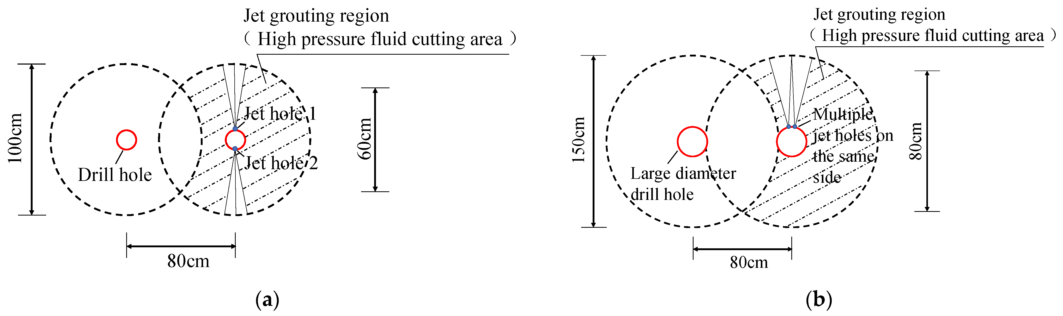 Sustainability 14 10383 g001 550