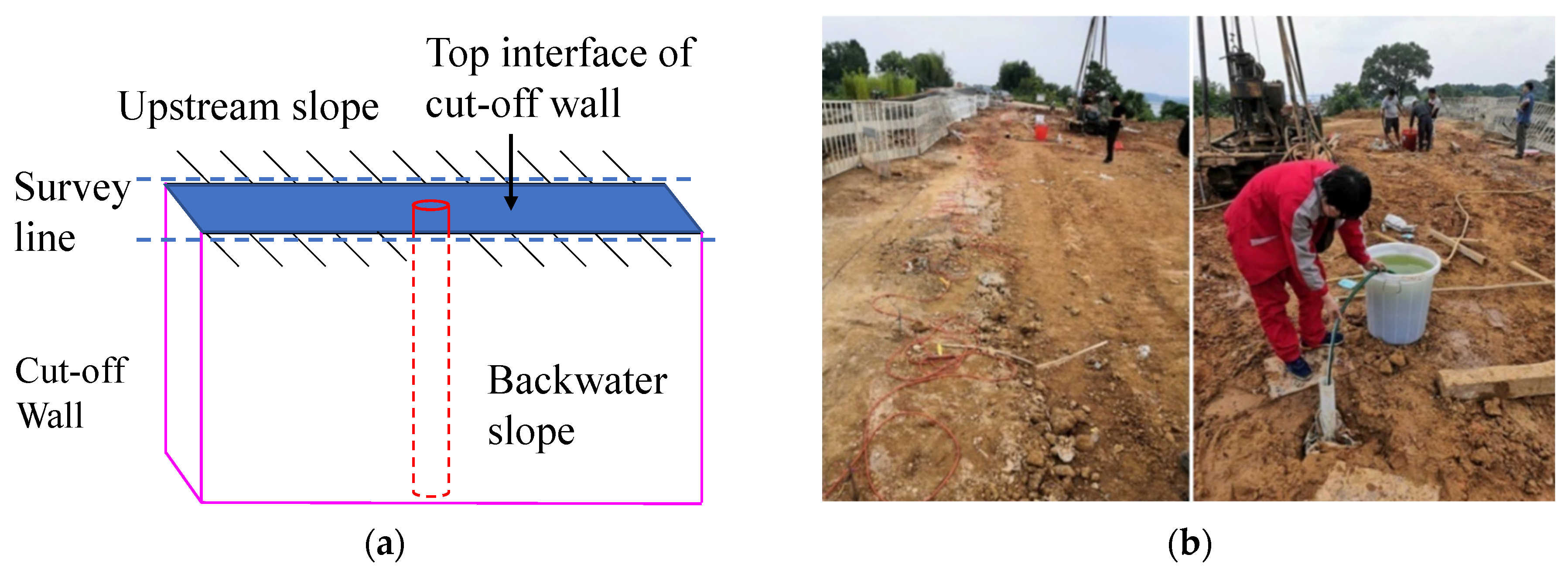 Sustainability 14 10383 g005 550