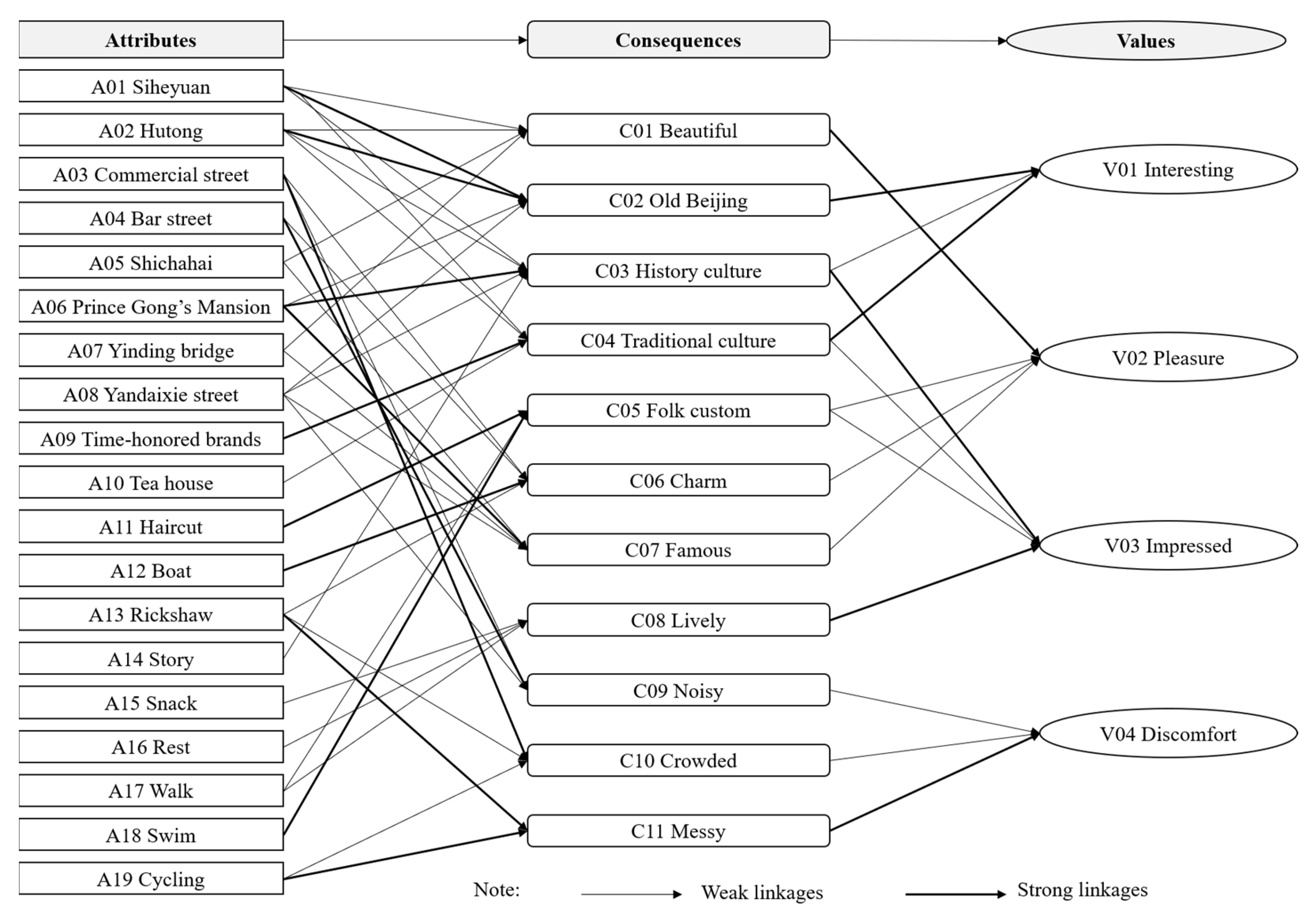 Sustainability 14 10384 g007