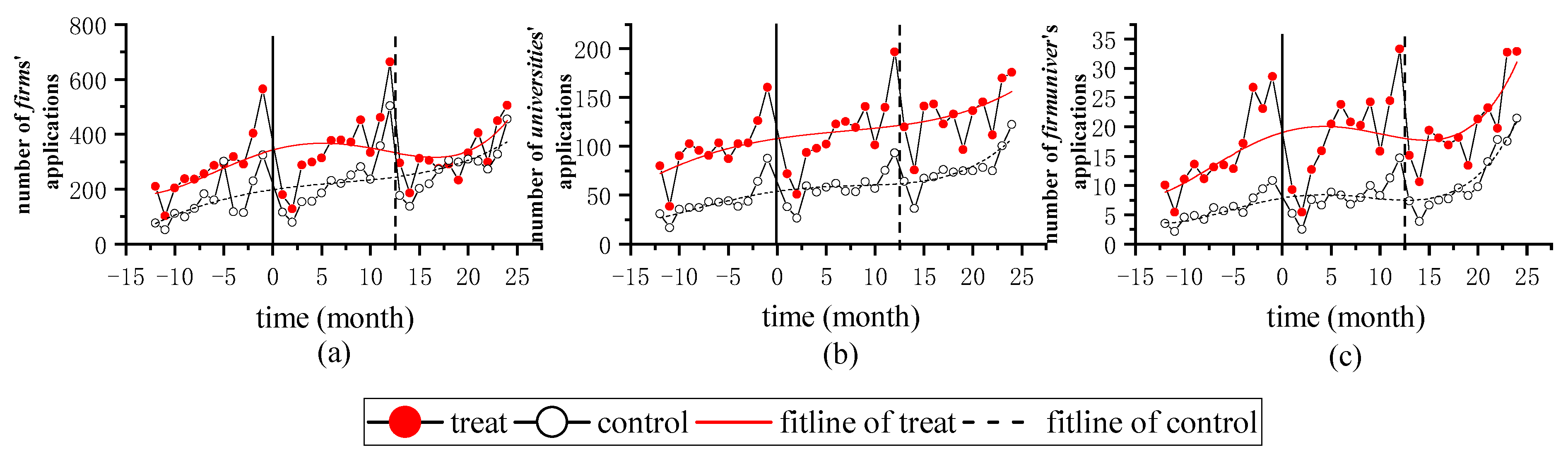 Sustainability 14 10385 g001 550