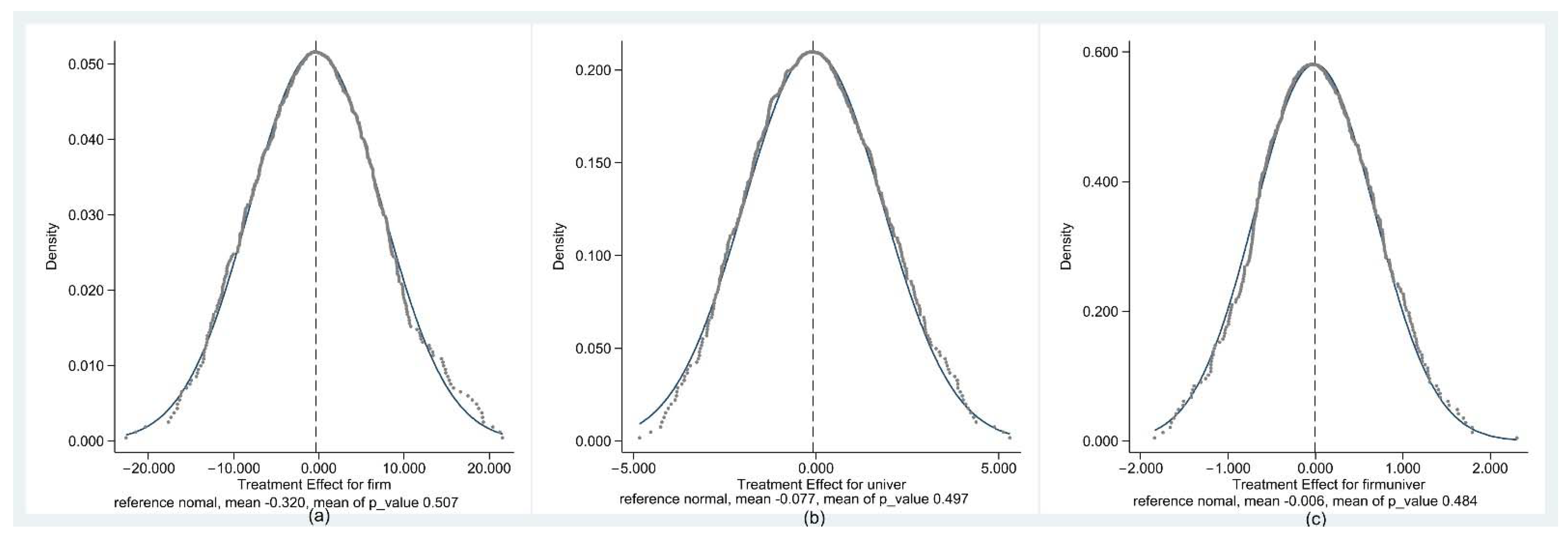 Sustainability 14 10385 g003 550