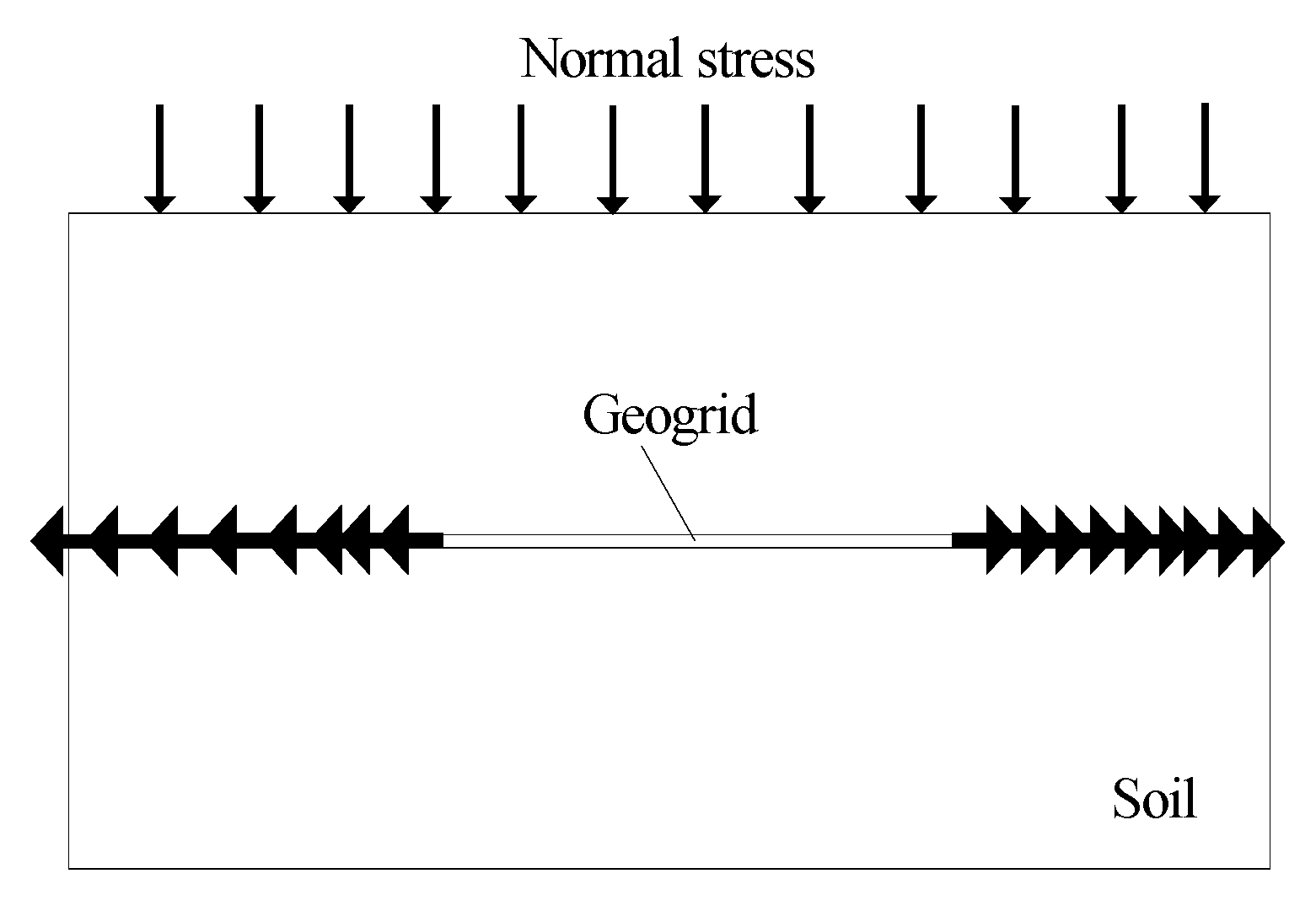 Sustainability 14 10386 g006 550