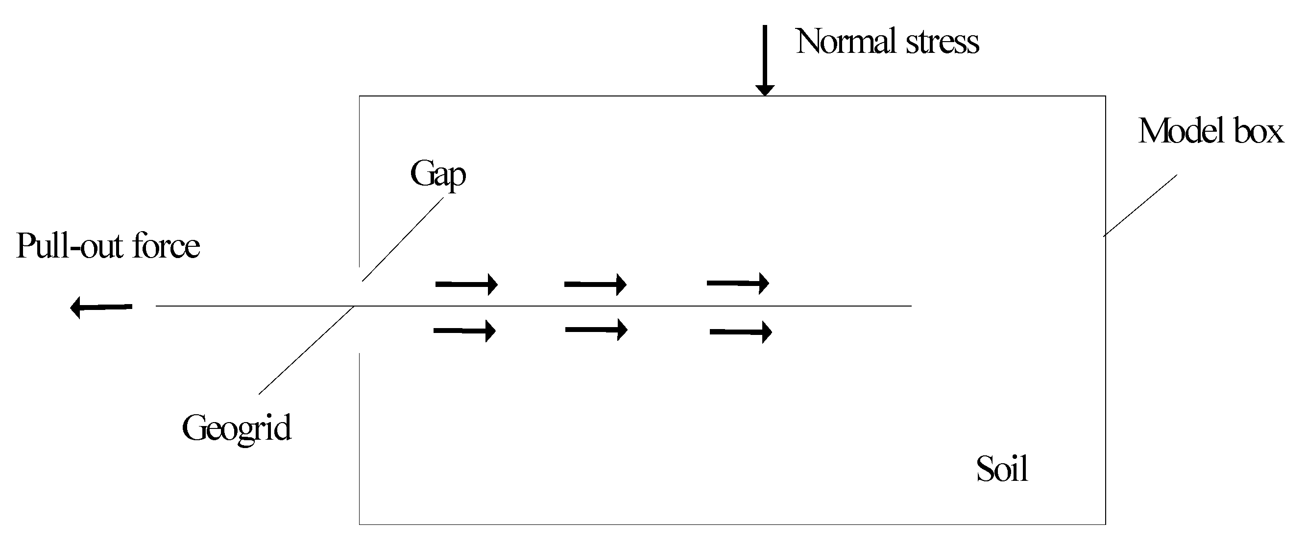 Sustainability 14 10386 g009 550