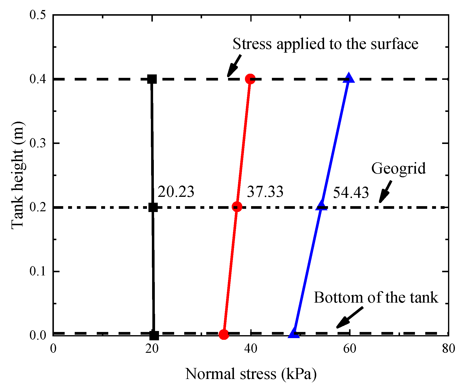 Sustainability 14 10386 g010 550