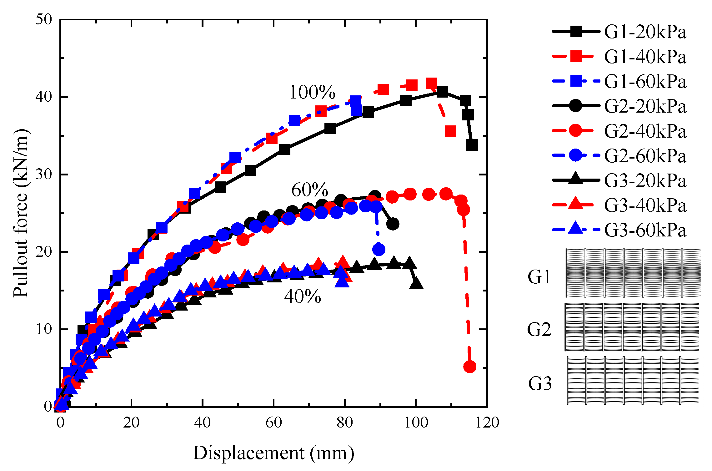 Sustainability 14 10386 g015 550