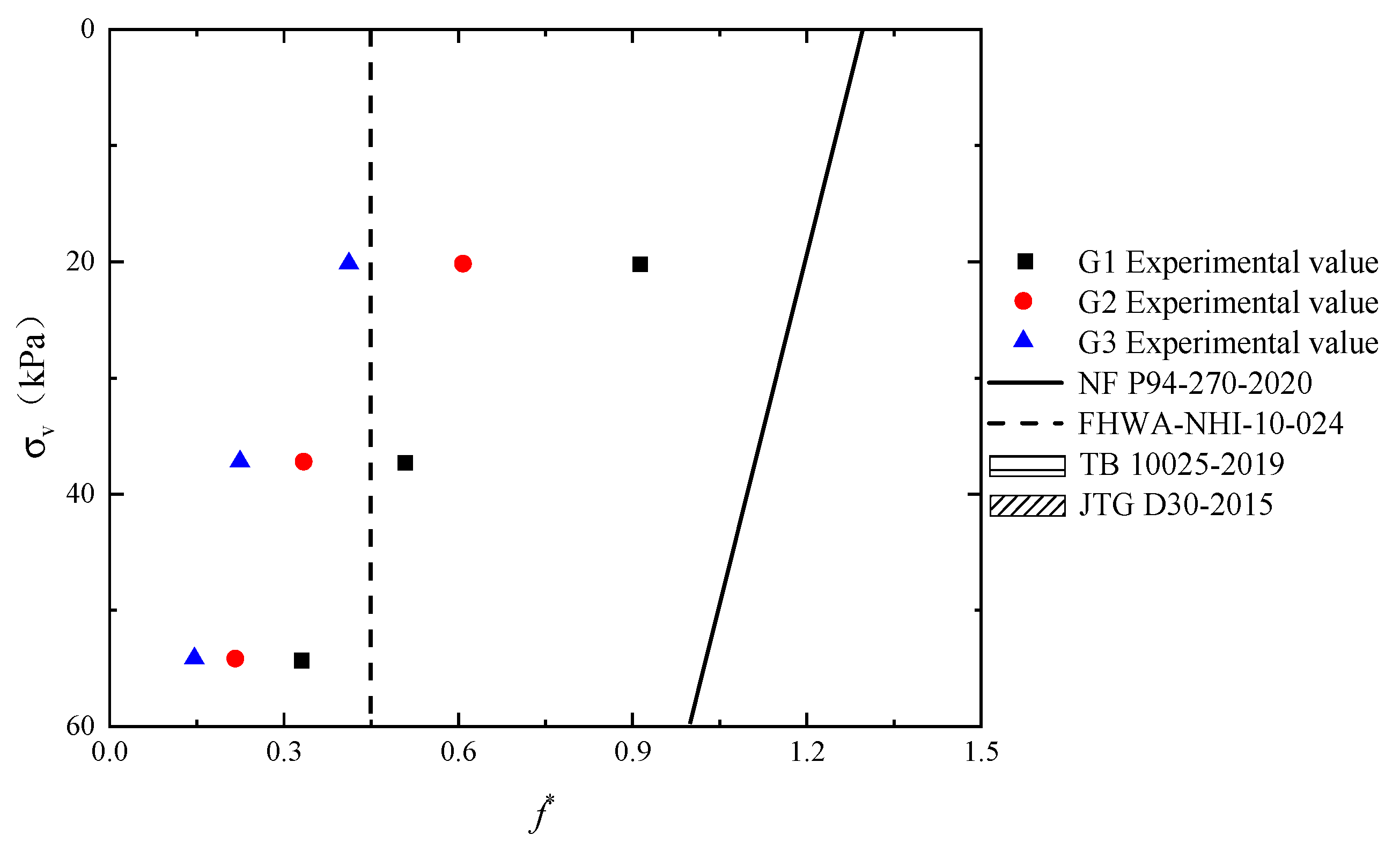 Sustainability 14 10386 g016 550