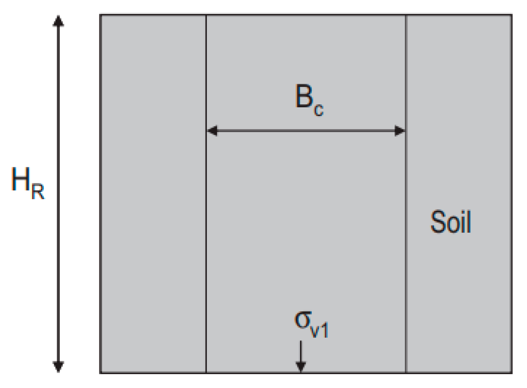 Sustainability 14 10386 g0a1 550