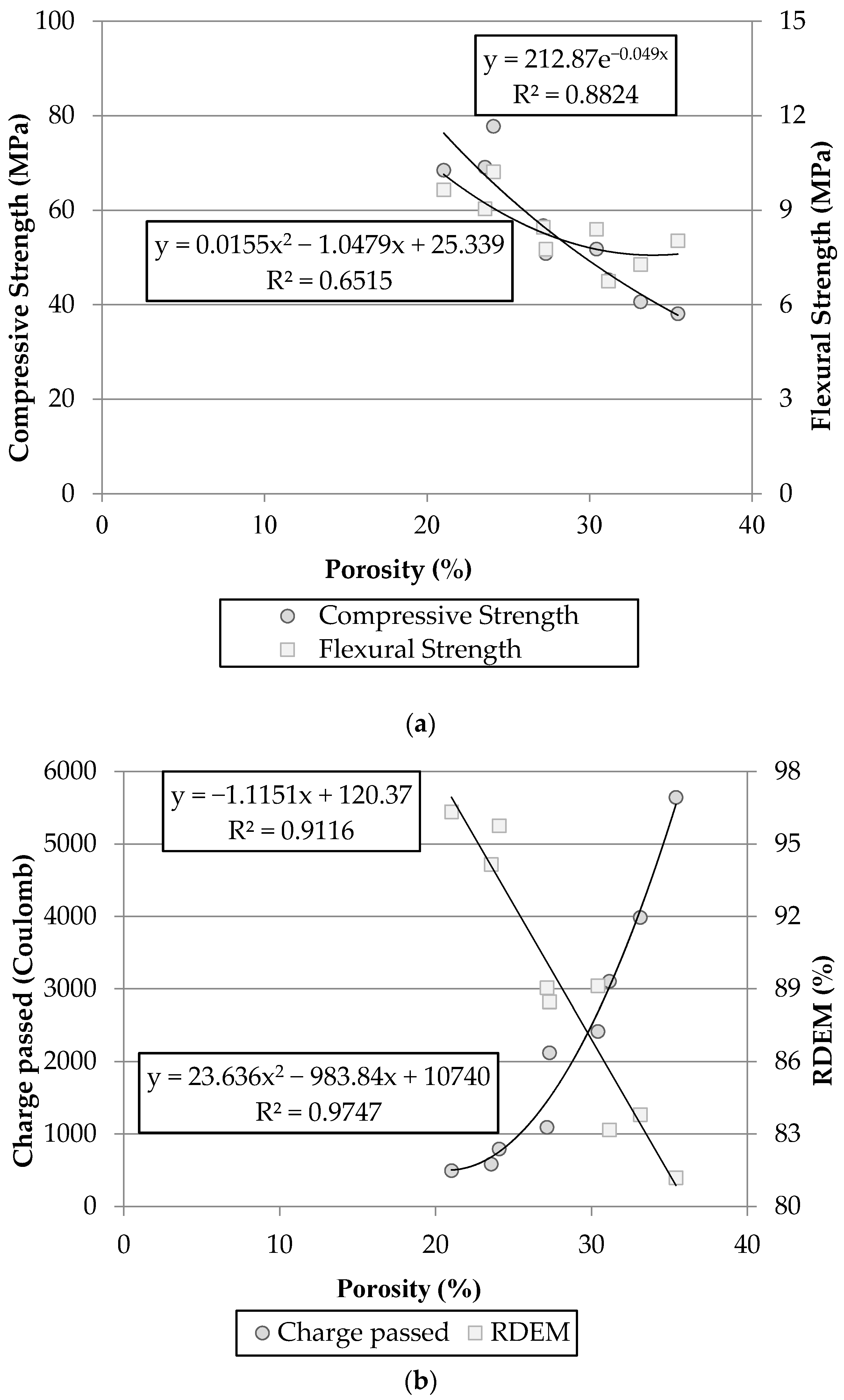Sustainability 14 10388 g008