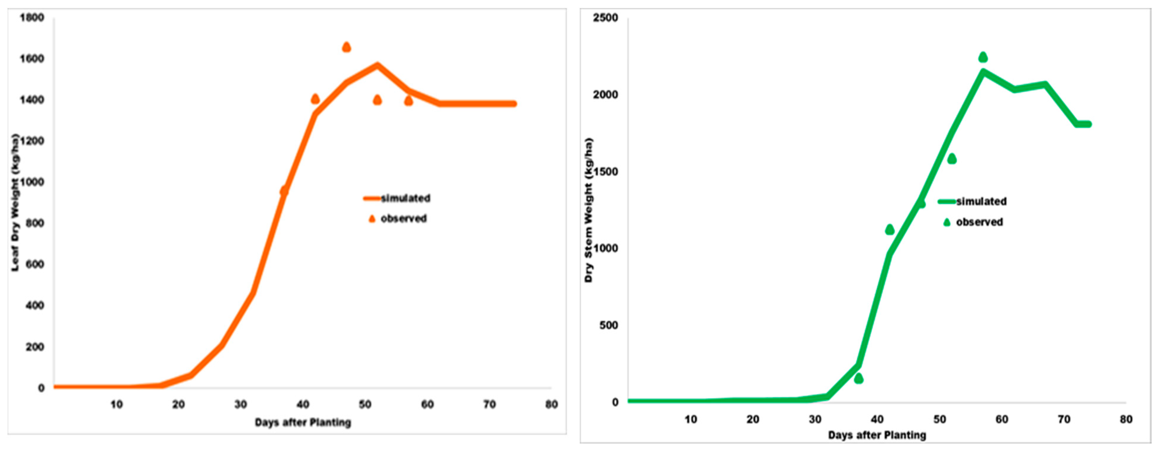 Sustainability 14 10401 g002