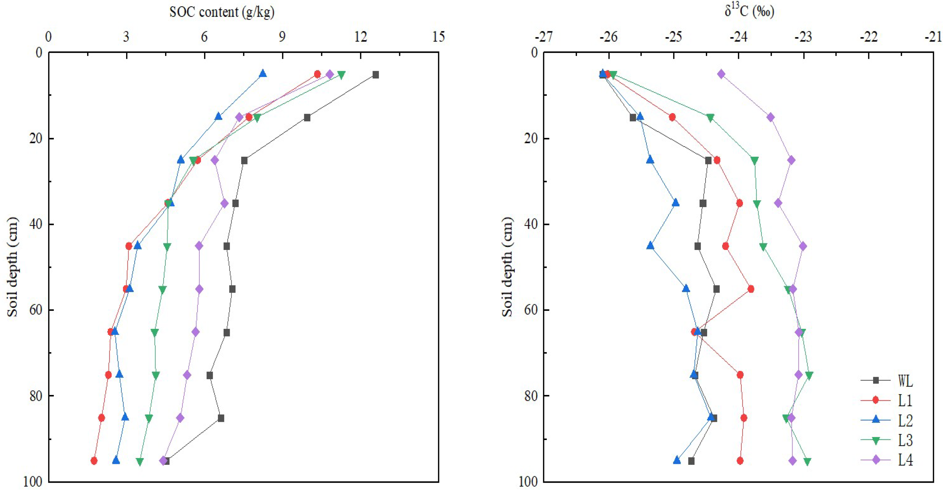 Sustainability 14 10403 g003