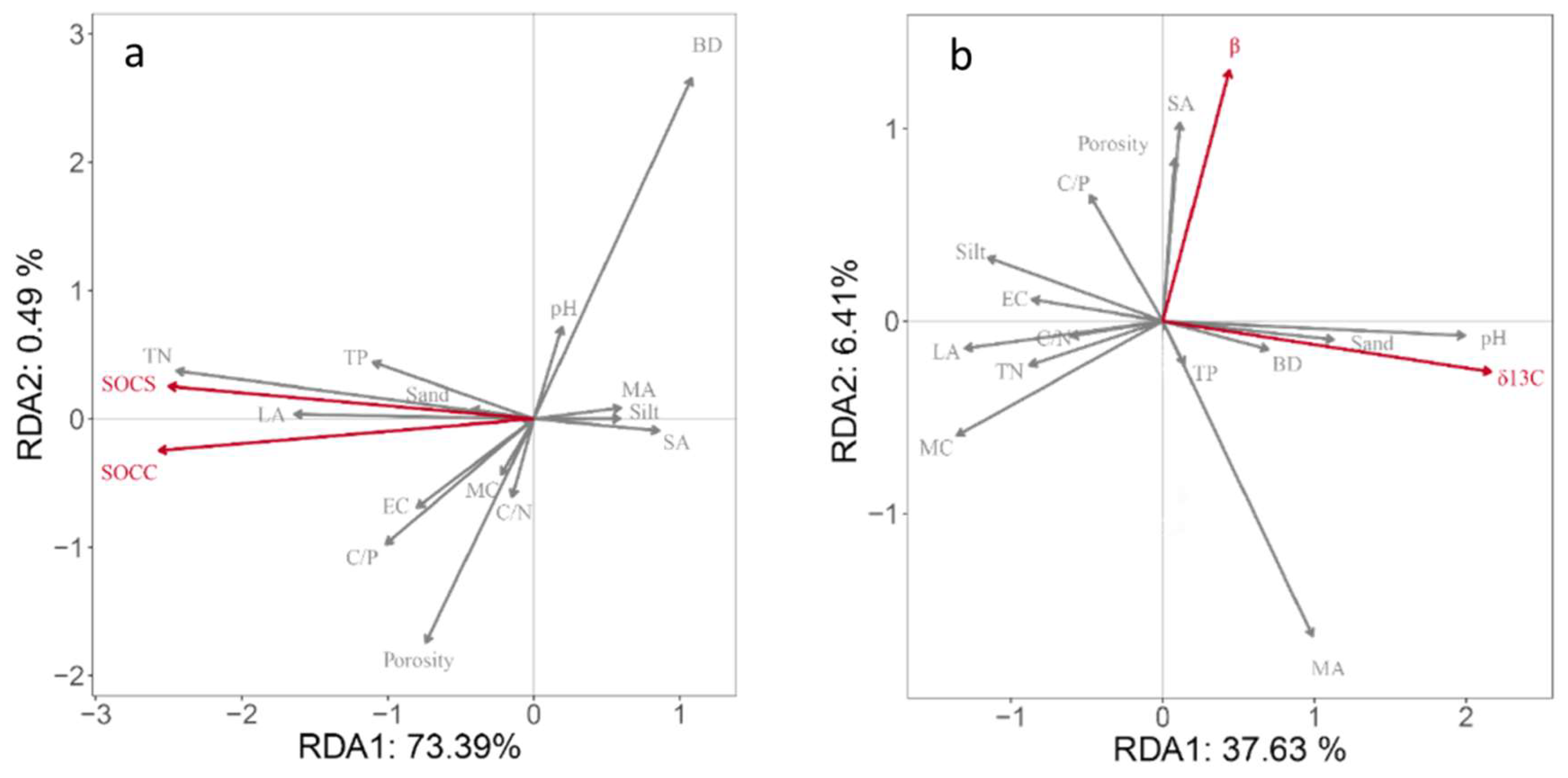 Sustainability 14 10403 g006