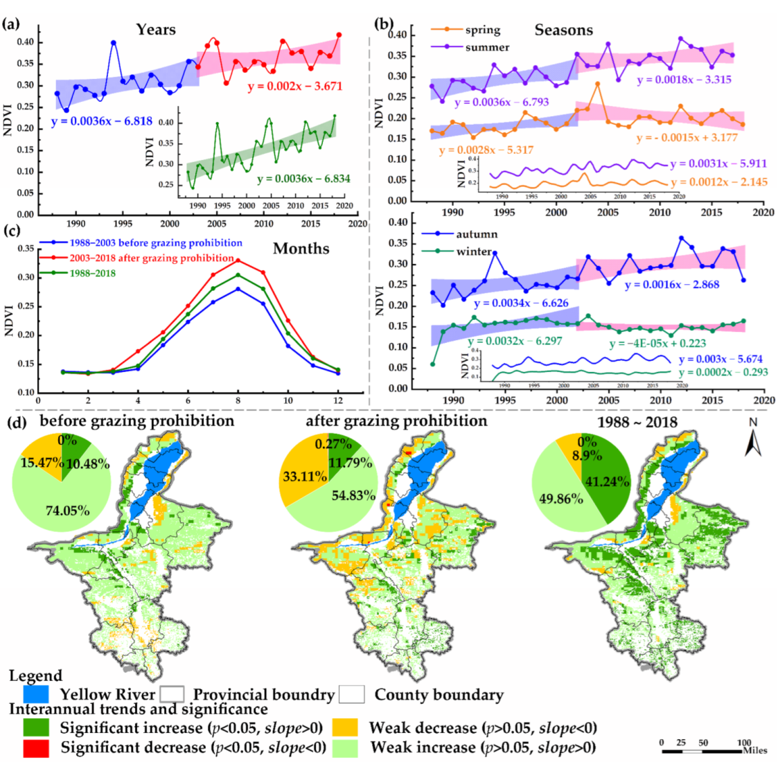 Sustainability 14 10404 g002