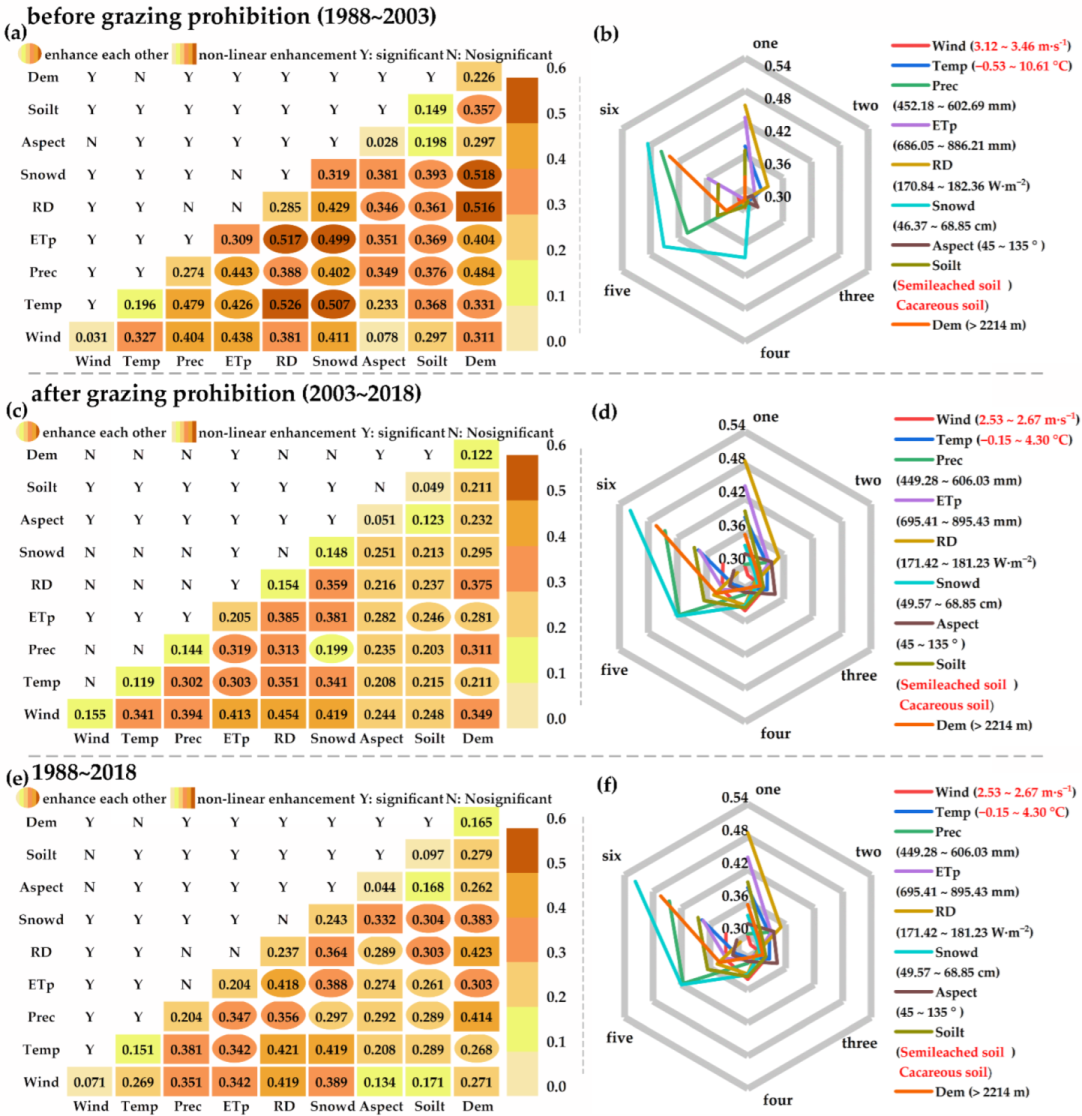 Sustainability 14 10404 g005