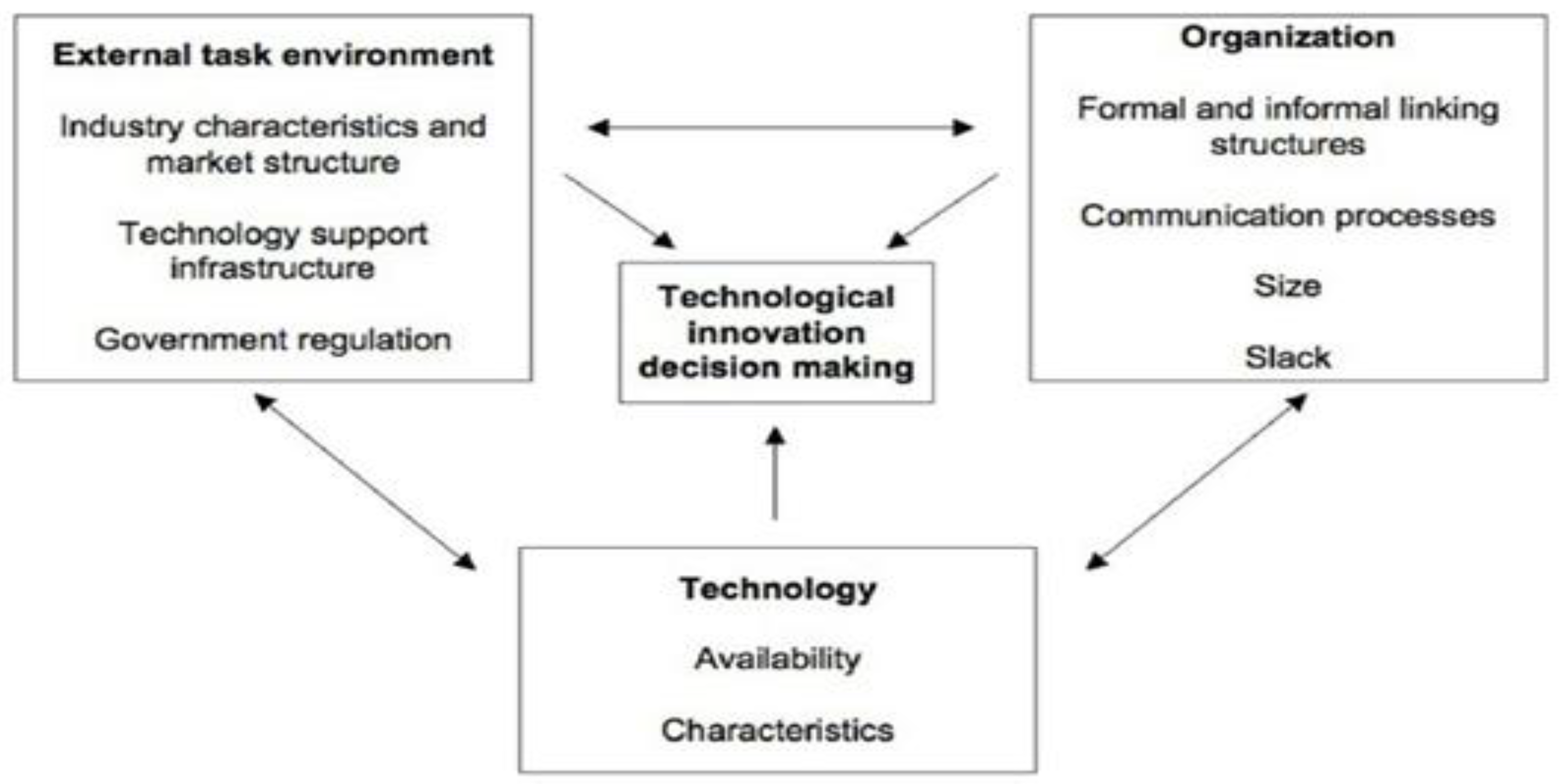 Sustainability 14 10406 g001