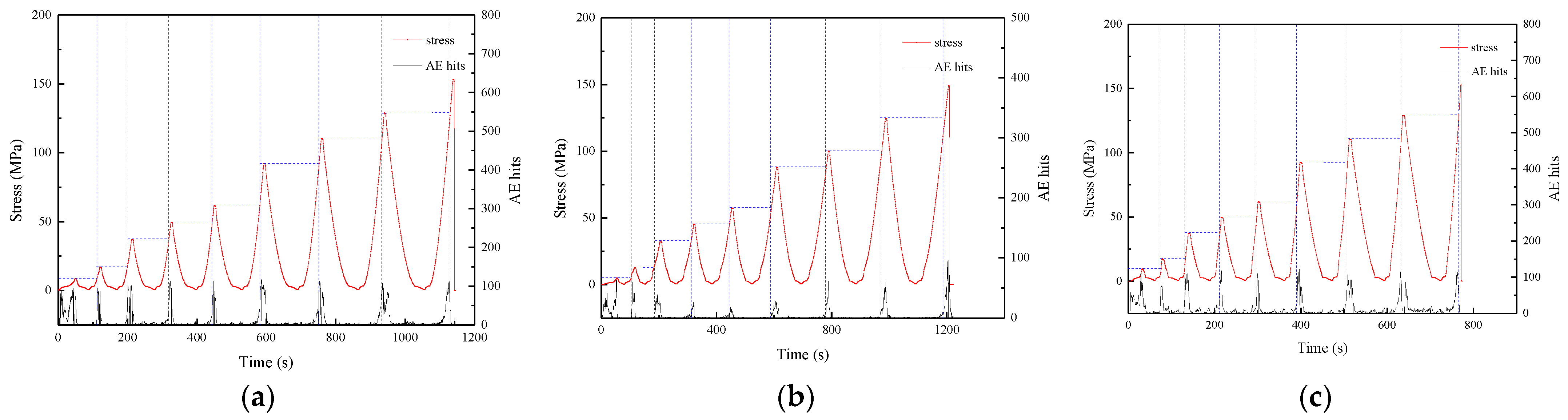 Sustainability 14 10412 g003 Sustainability 14 10412 g003