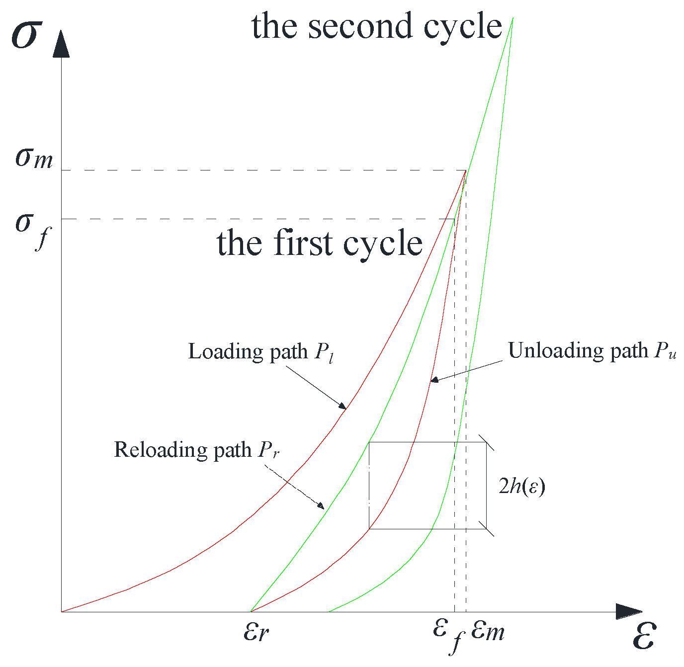 Sustainability 14 10412 g004 Sustainability 14 10412 g004