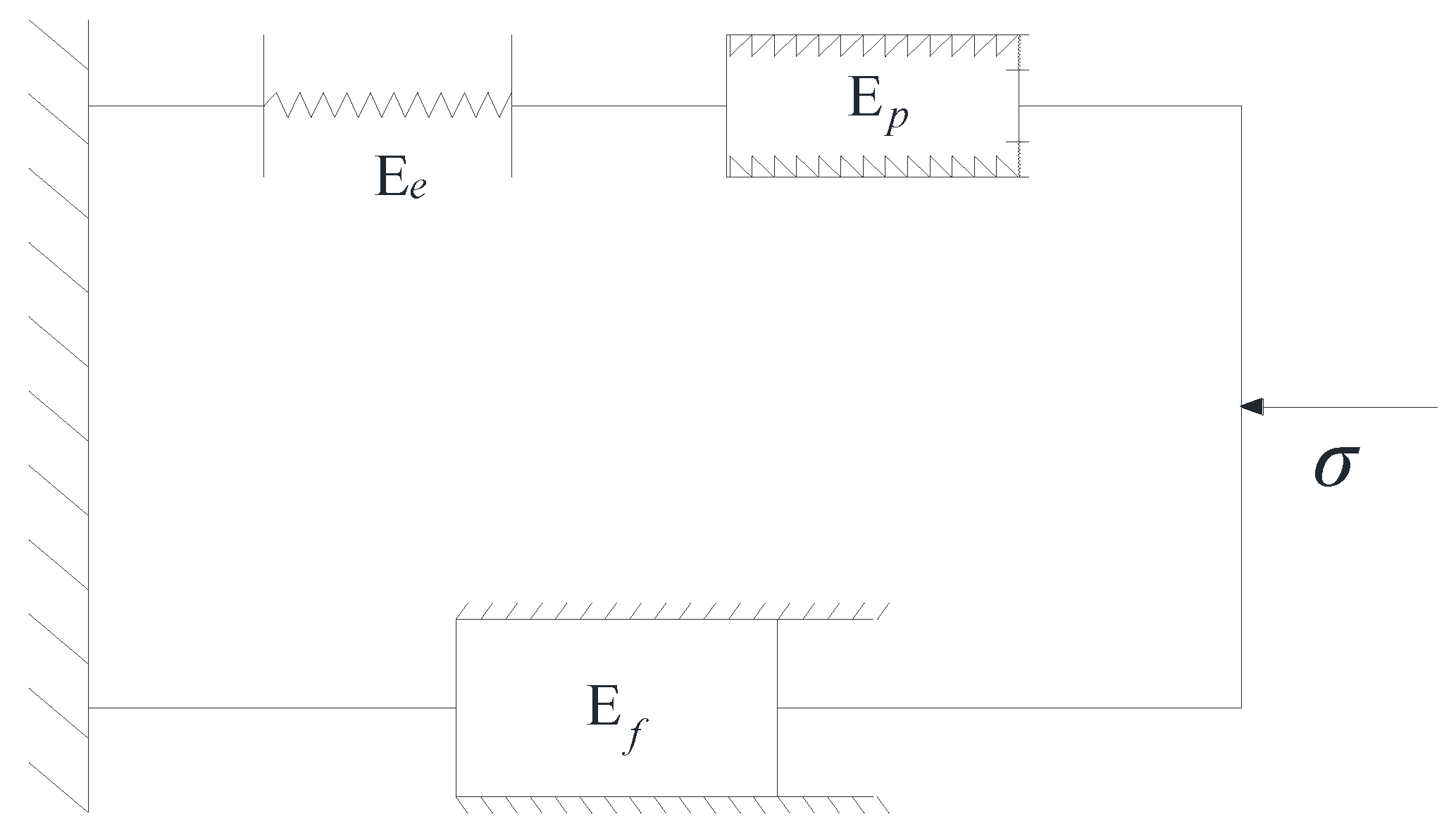 Sustainability 14 10412 g005 Sustainability 14 10412 g005