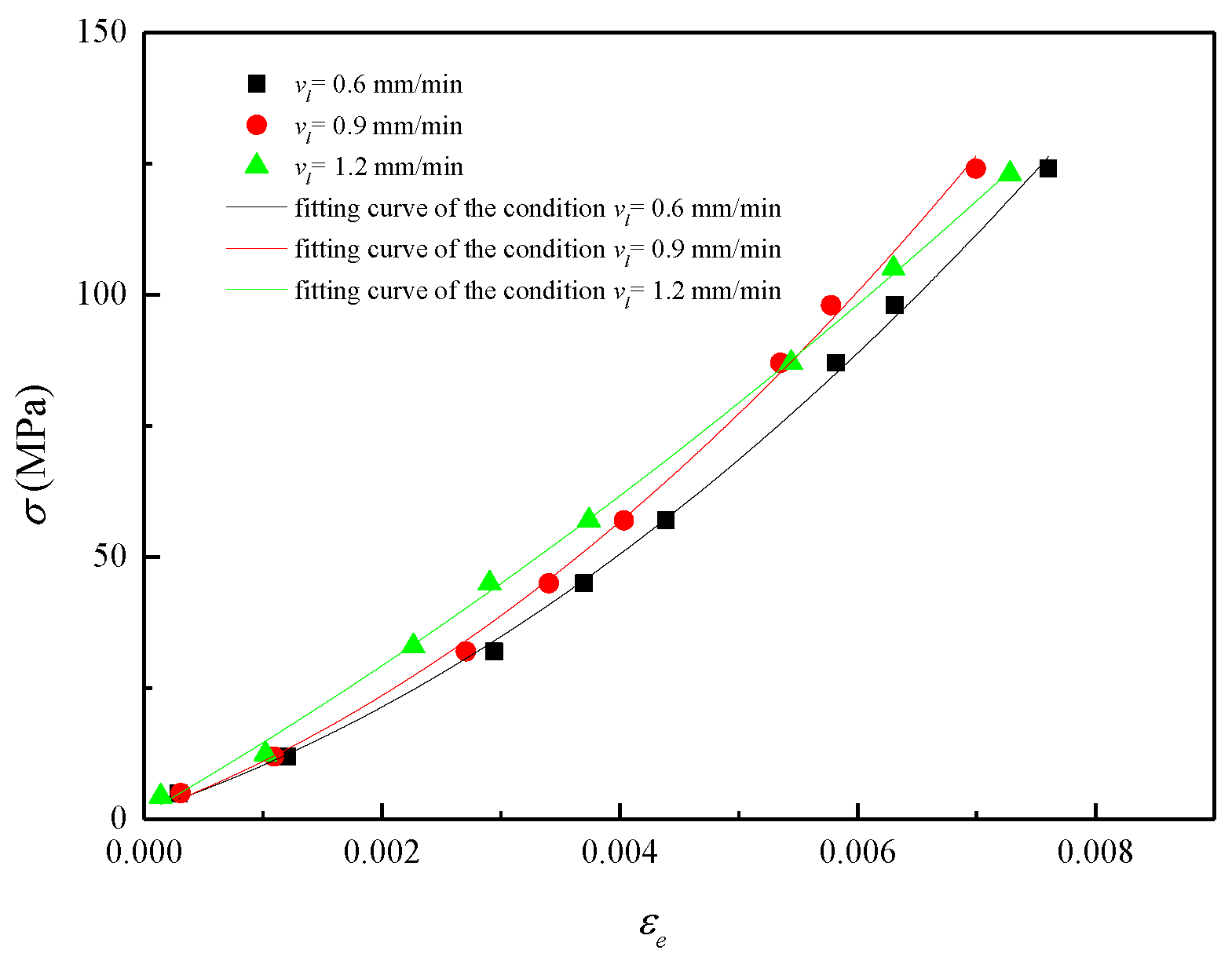 Sustainability 14 10412 g007 Sustainability 14 10412 g007
