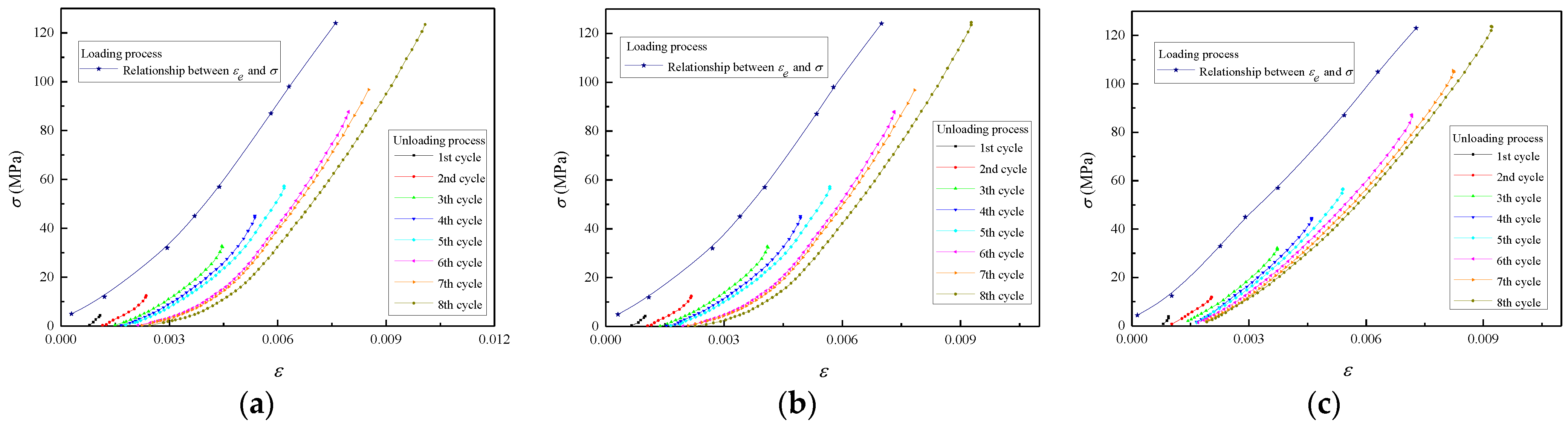 Sustainability 14 10412 g008 Sustainability 14 10412 g008