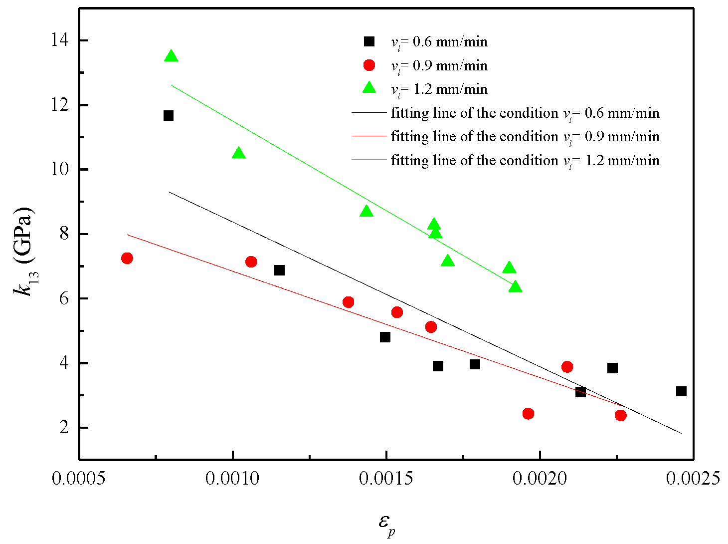 Sustainability 14 10412 g009 Sustainability 14 10412 g009