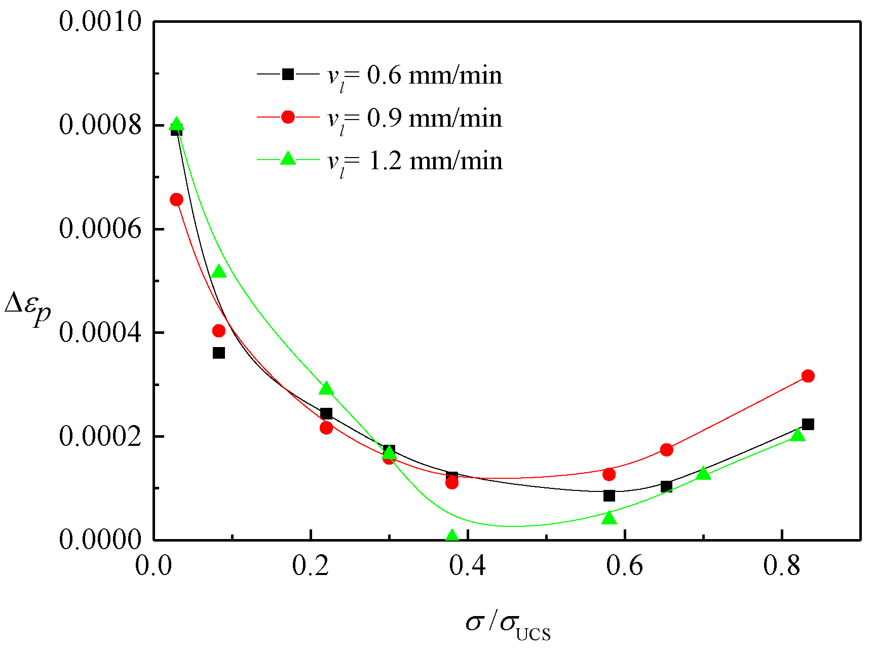Sustainability 14 10412 g011 Sustainability 14 10412 g011