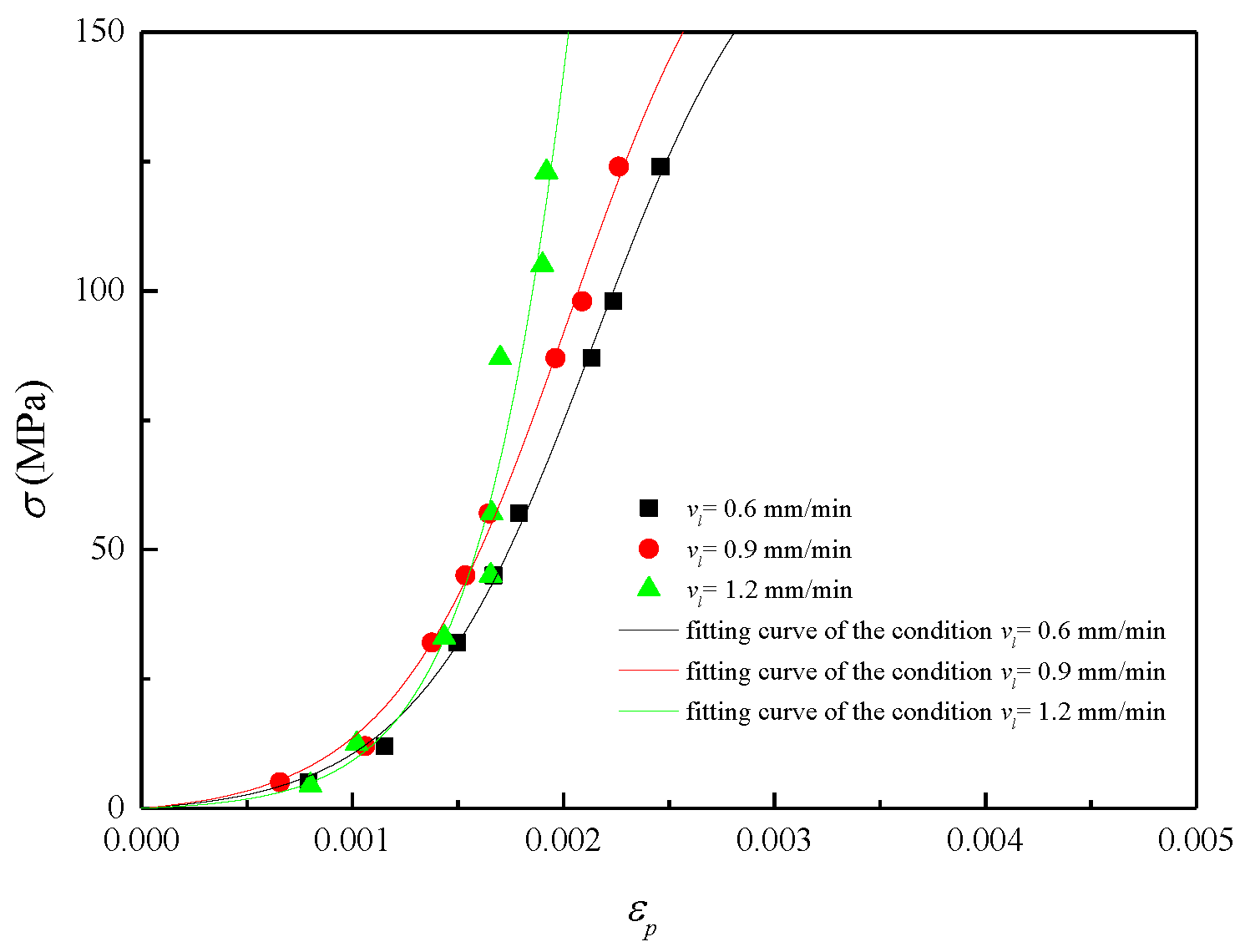 Sustainability 14 10412 g012 Sustainability 14 10412 g012