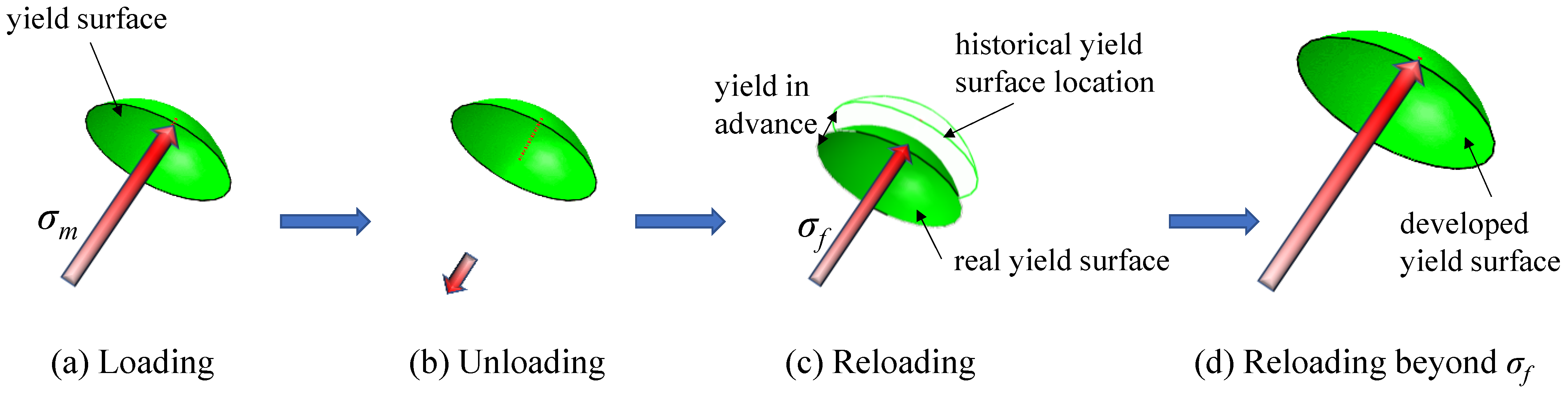 Sustainability 14 10412 g014 Sustainability 14 10412 g014