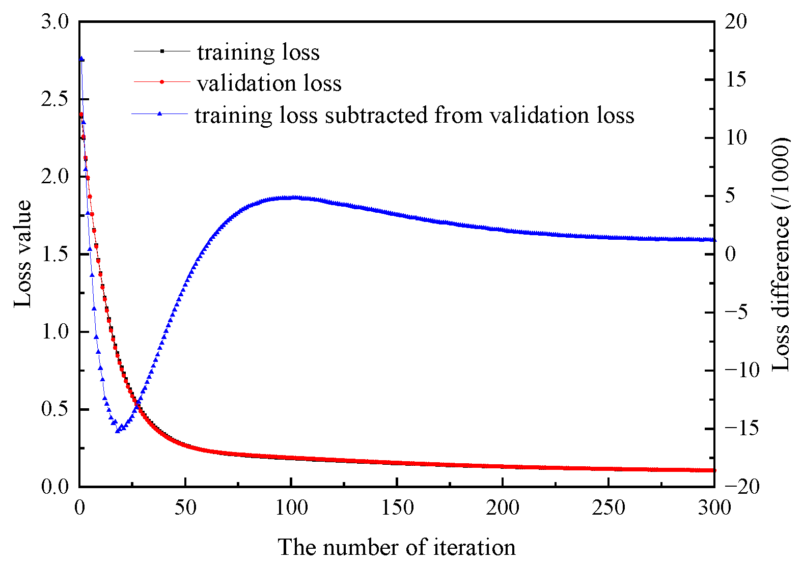 Sustainability 14 10412 g016 Sustainability 14 10412 g016