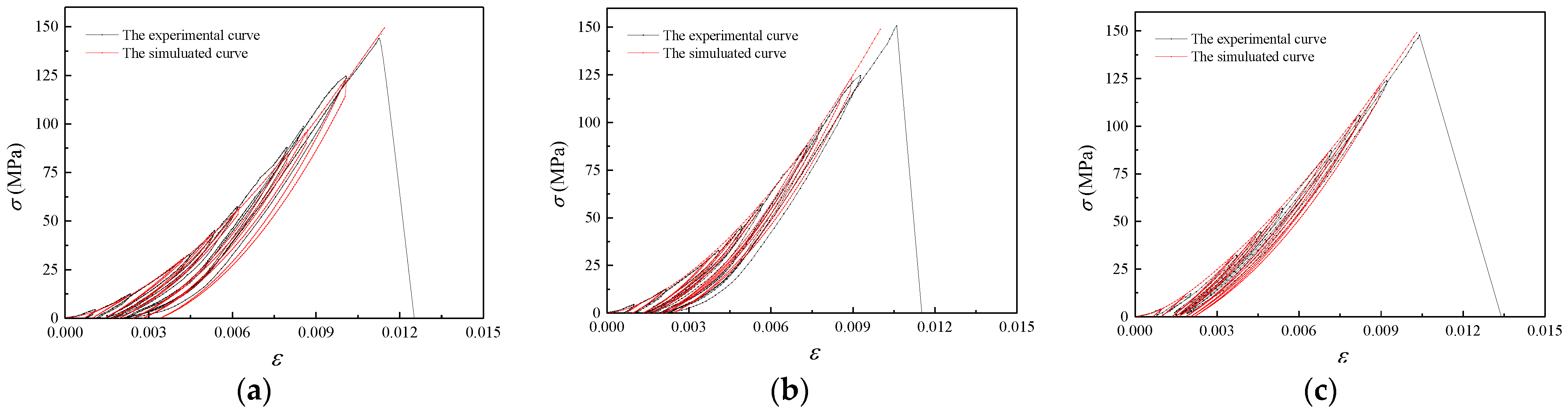 Sustainability 14 10412 g017 Sustainability 14 10412 g017