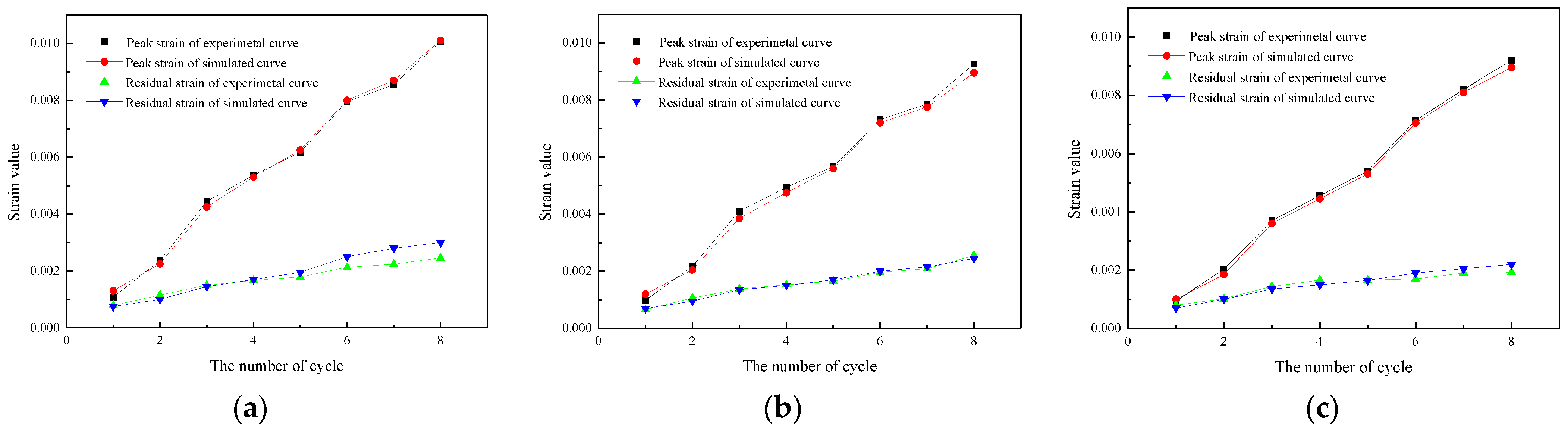 Sustainability 14 10412 g018 Sustainability 14 10412 g018